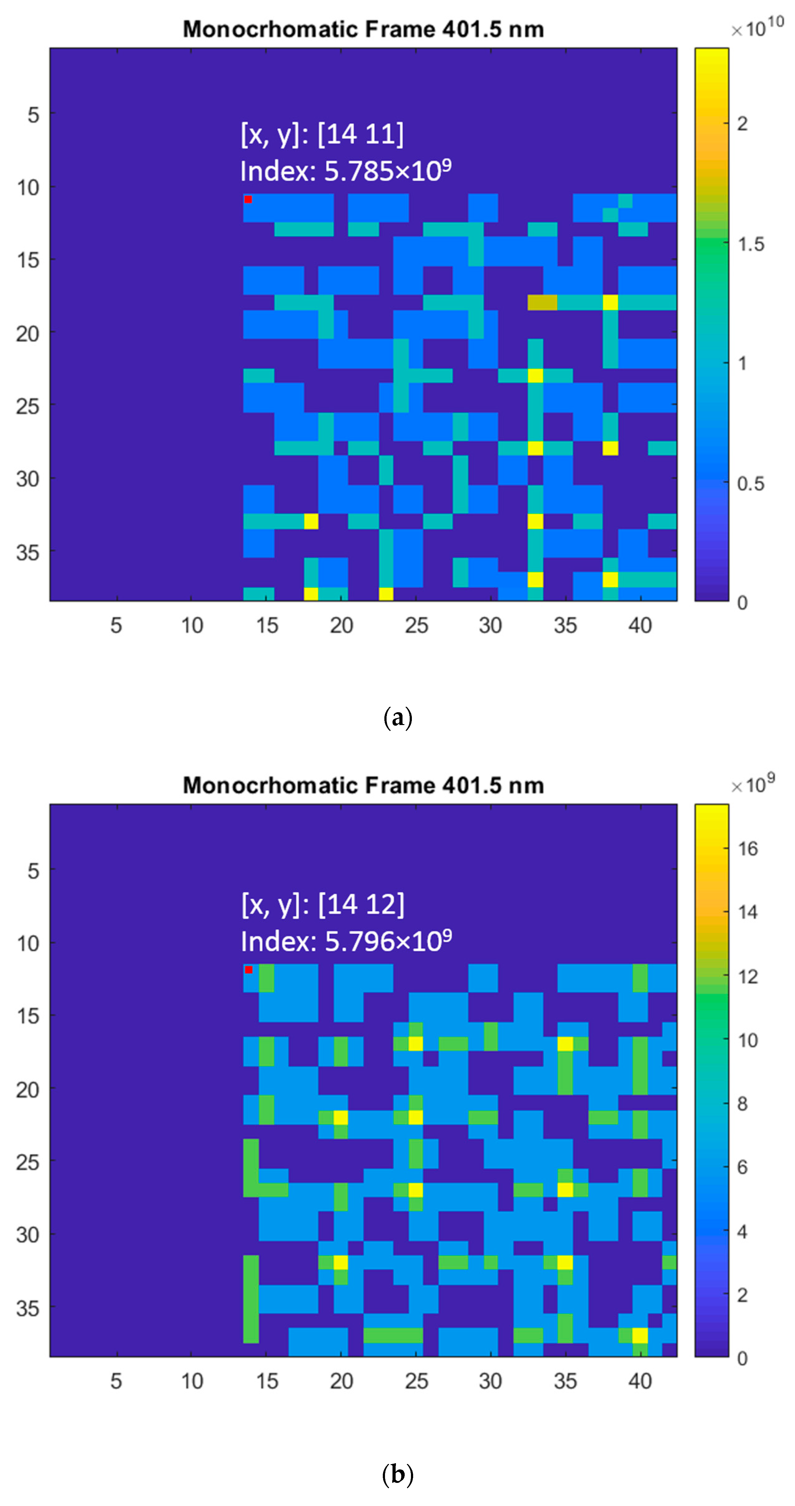 Jimaging 05 00009 g011a