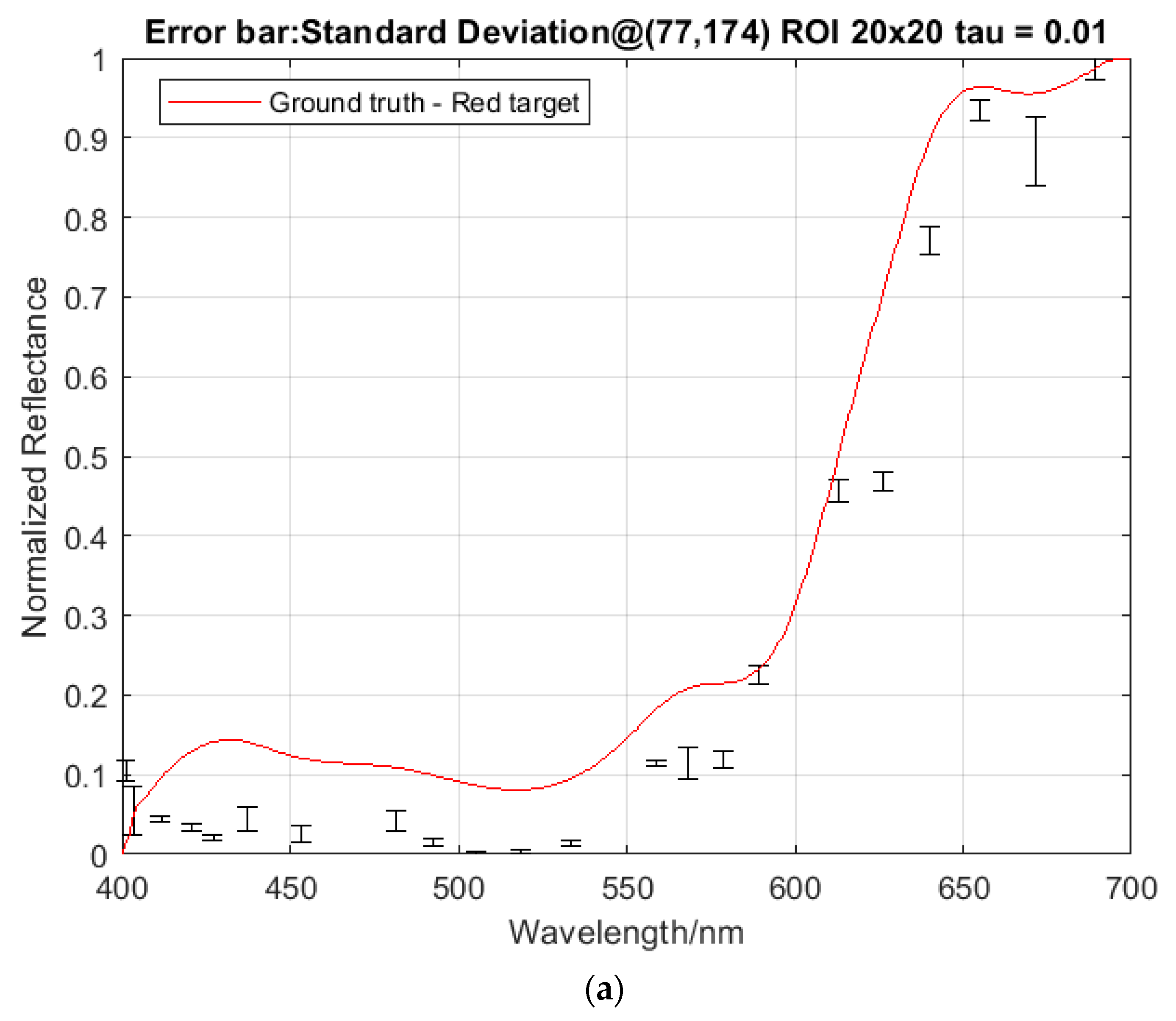 Jimaging 05 00009 g015a
