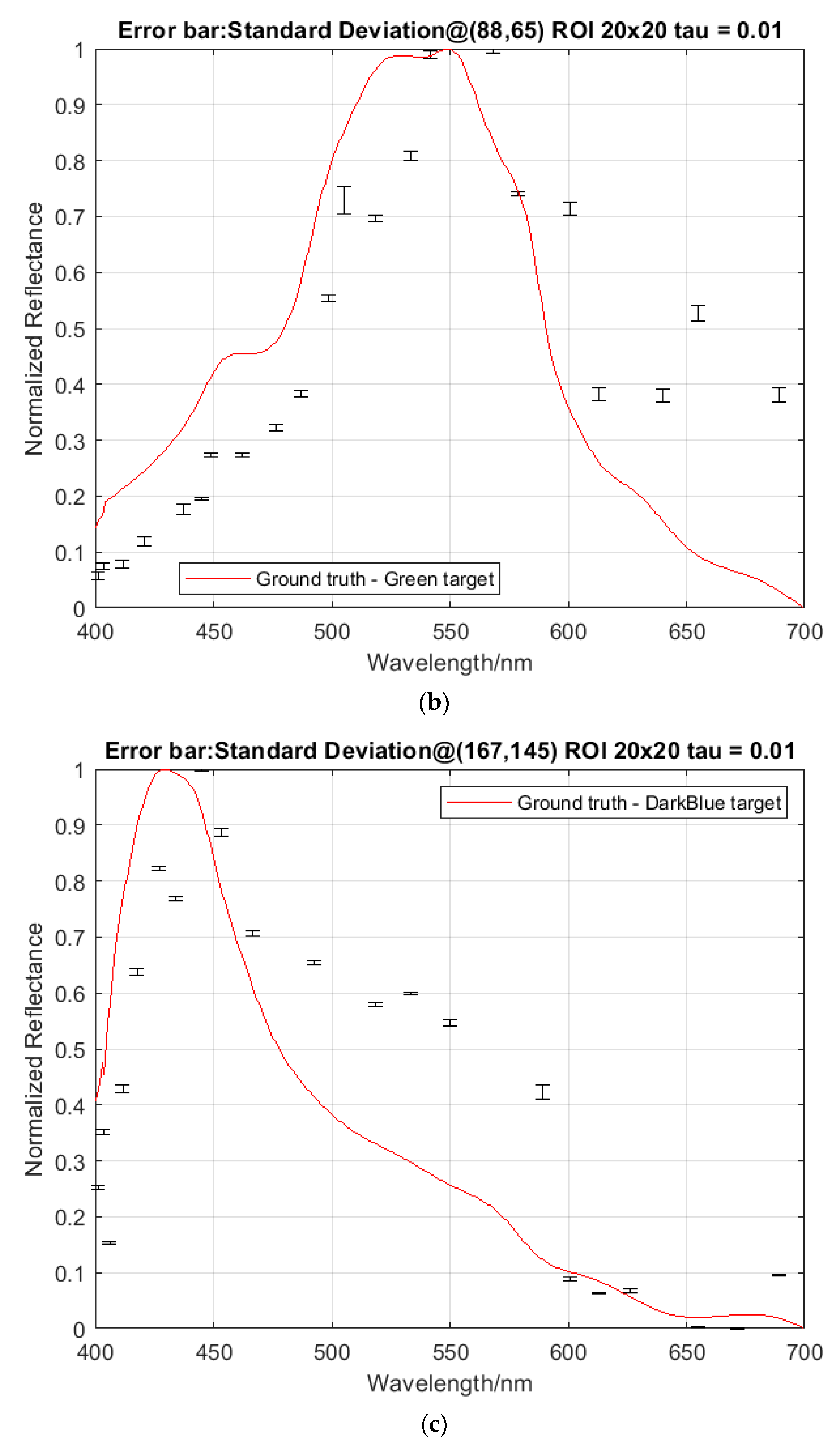 Jimaging 05 00009 g015b