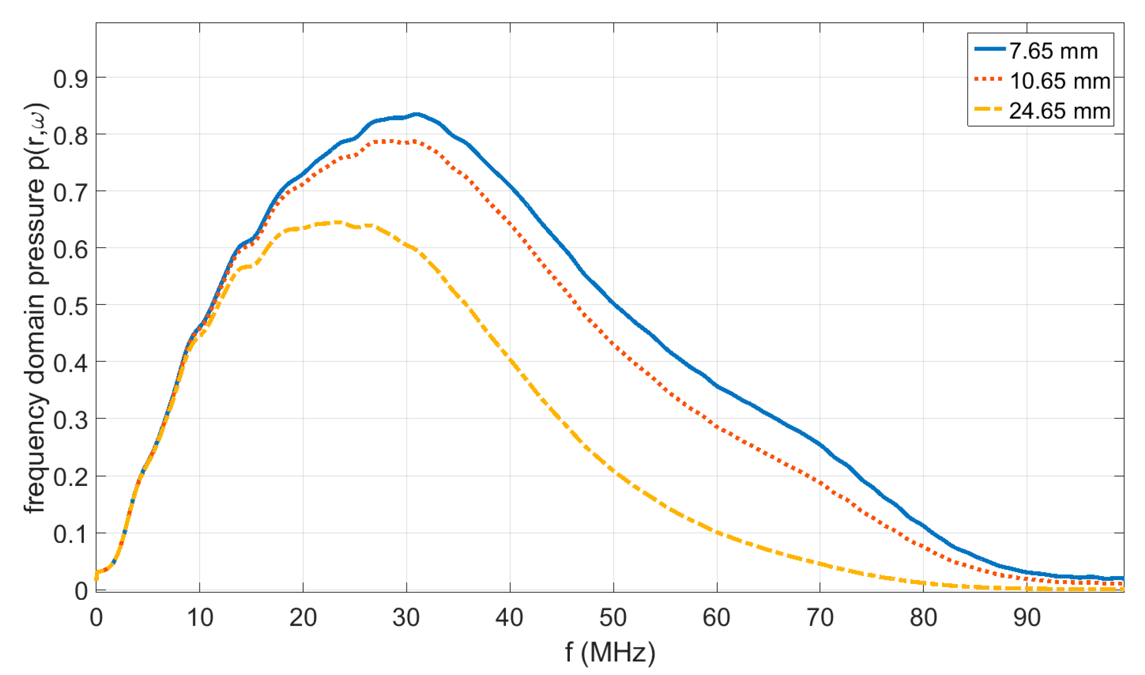 Jimaging 05 00013 g003