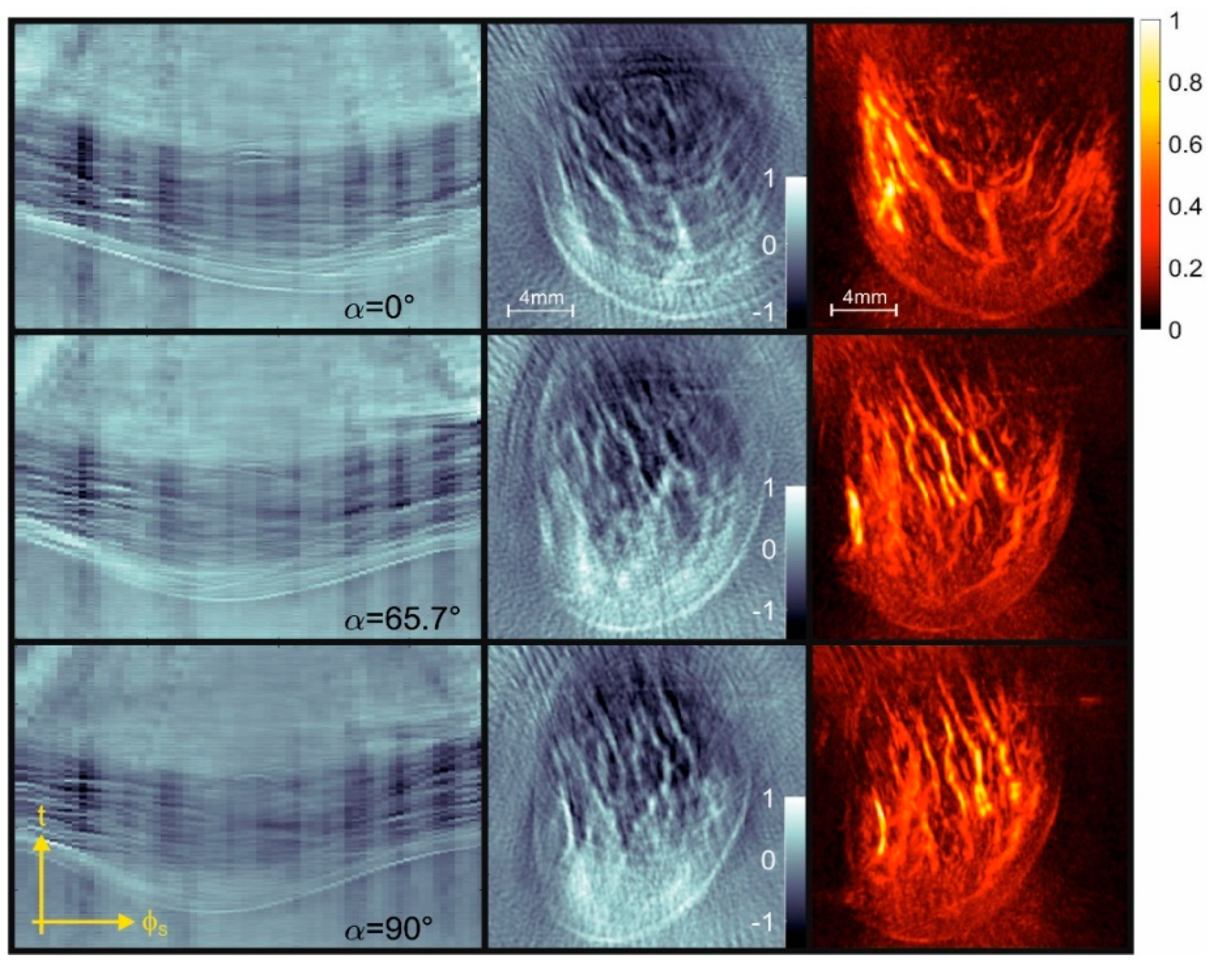 Jimaging 05 00015 g003 Jimaging 05 00015 g003