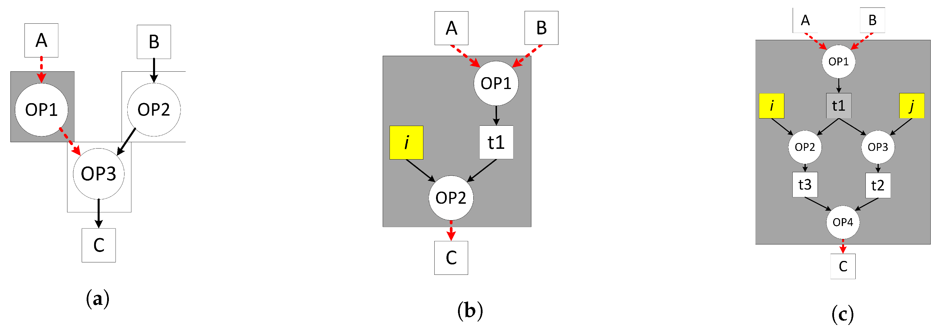 Jimaging 05 00016 g005