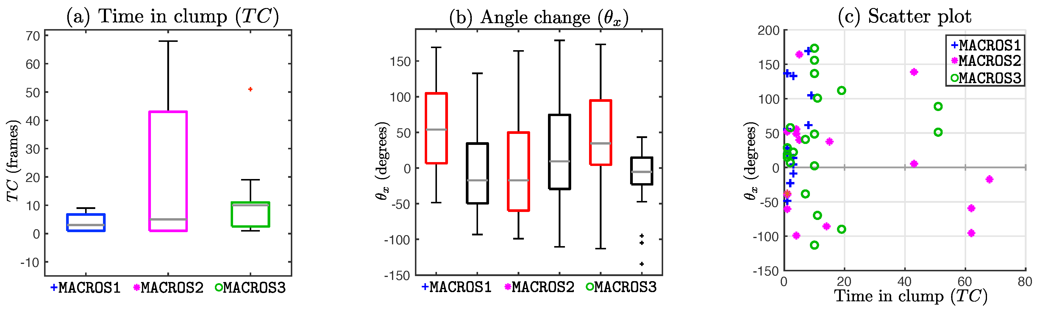 Jimaging 05 00017 g011