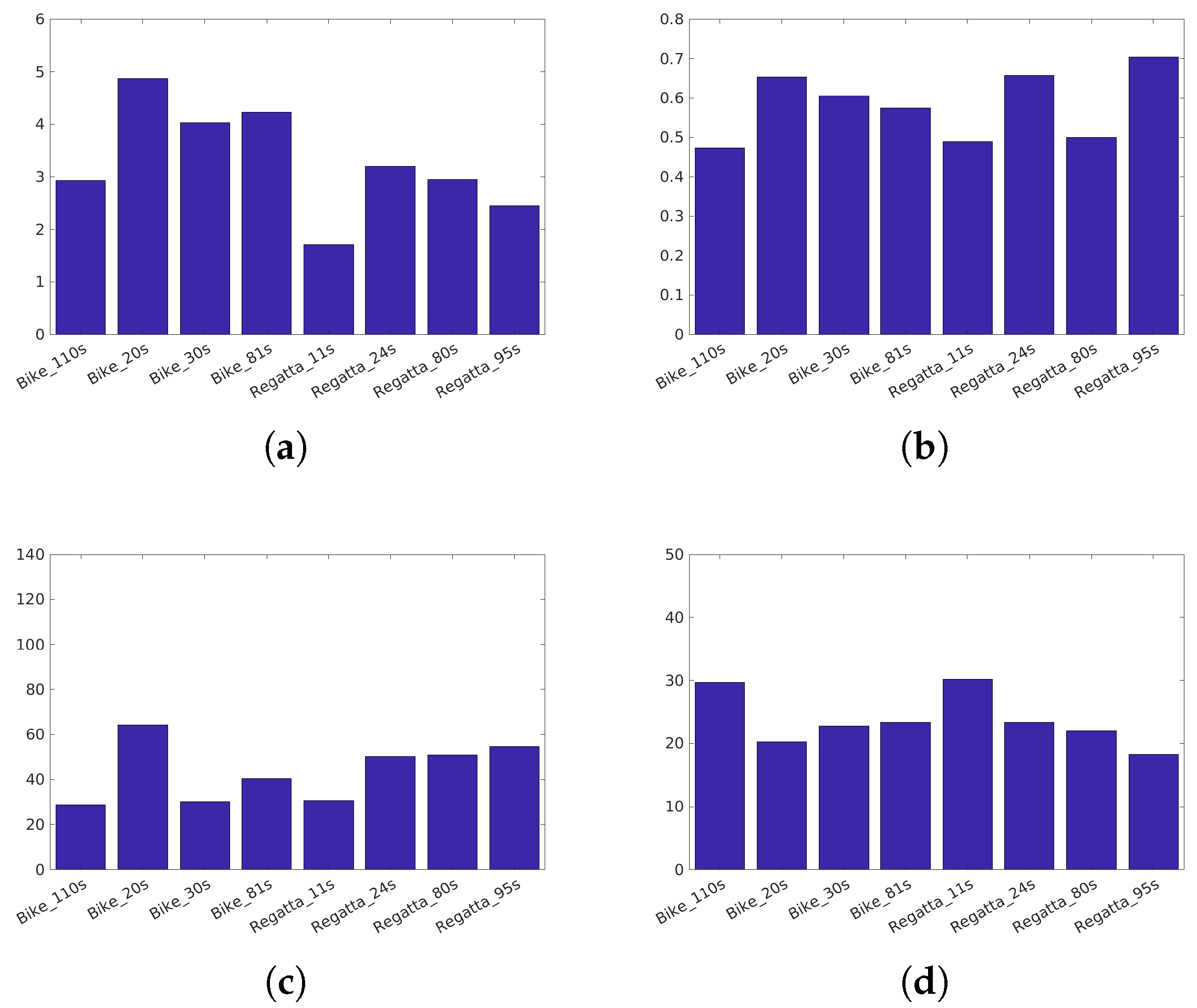 Jimaging 05 00018 g007