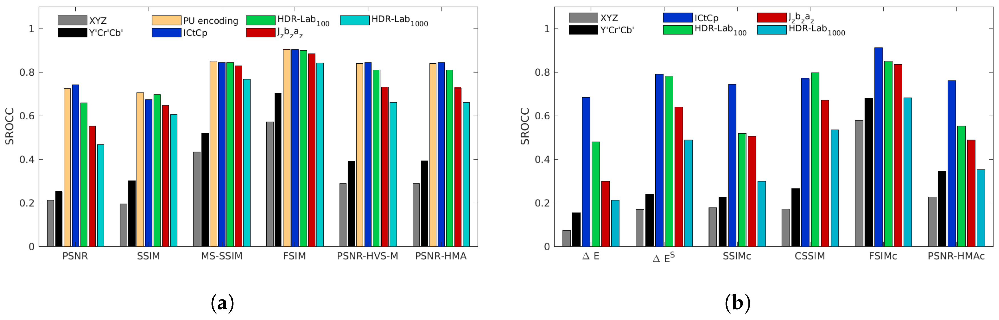 Jimaging 05 00018 g008