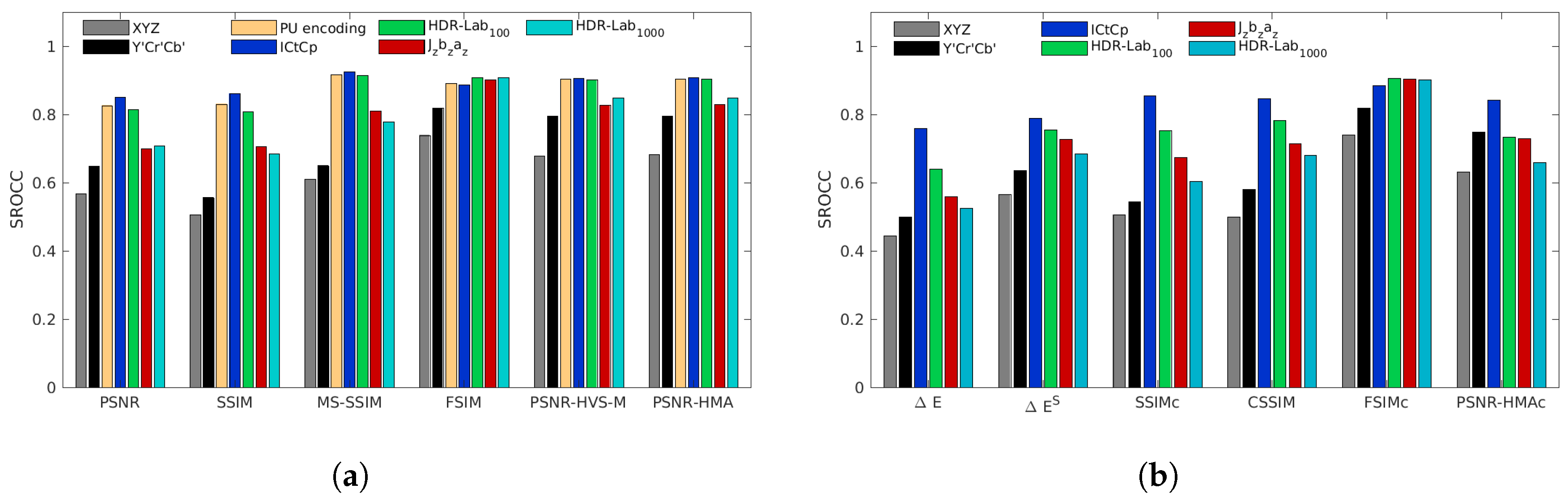 Jimaging 05 00018 g009