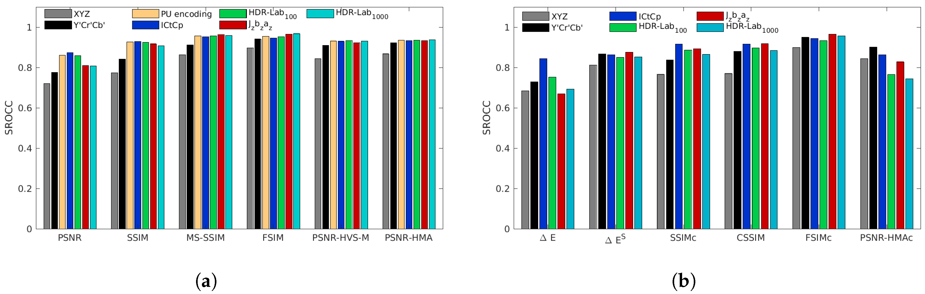 Jimaging 05 00018 g011