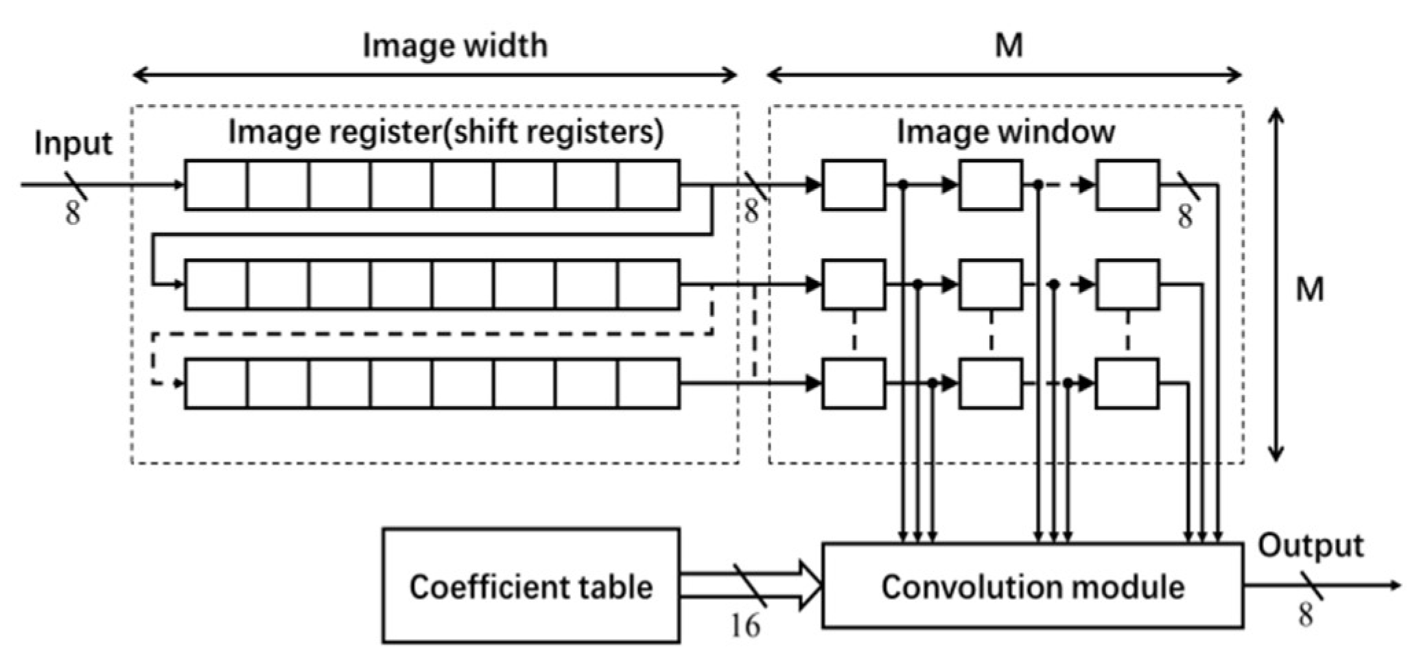 Jimaging 05 00021 g003 550
