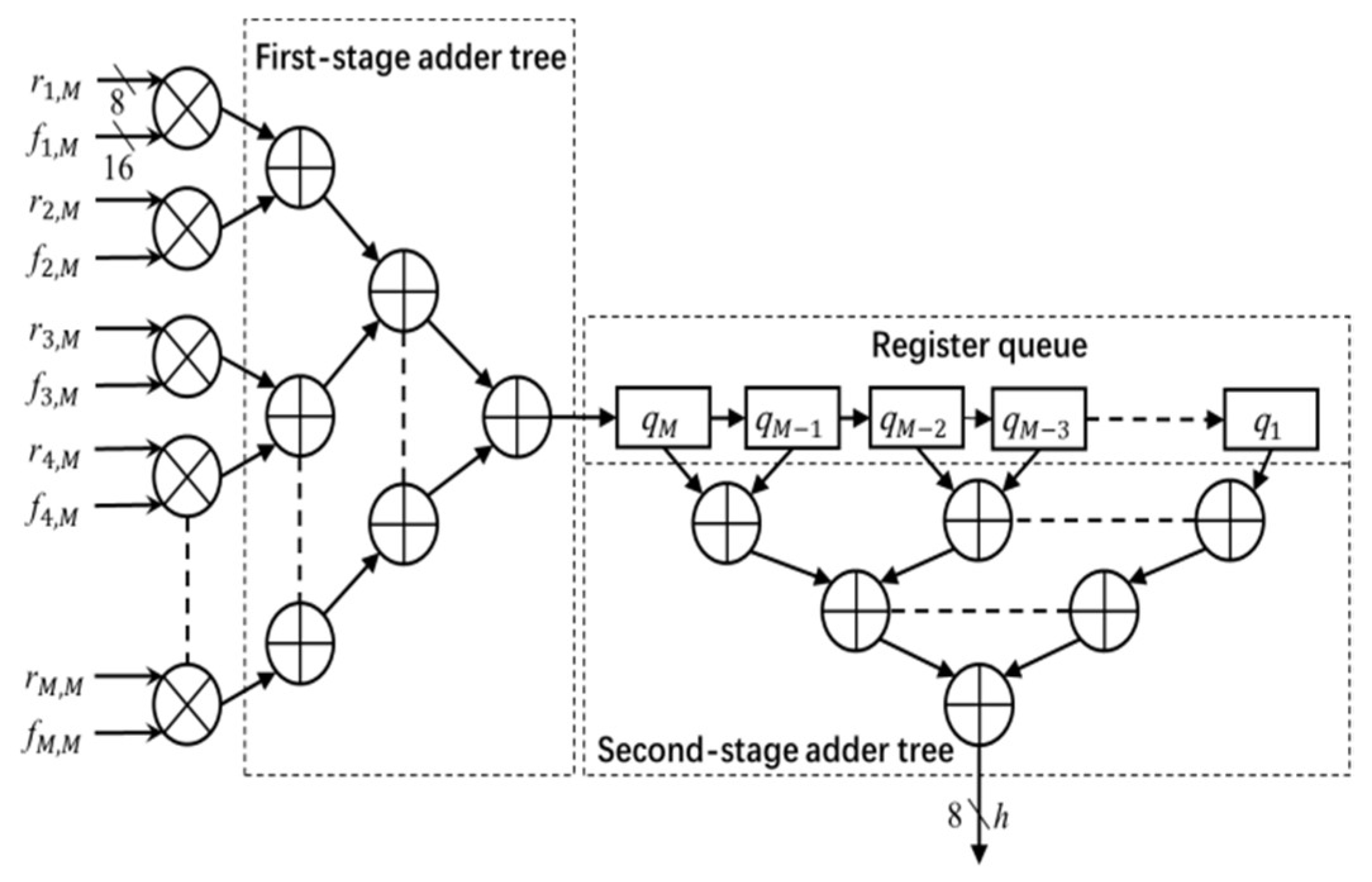 Jimaging 05 00021 g004 550