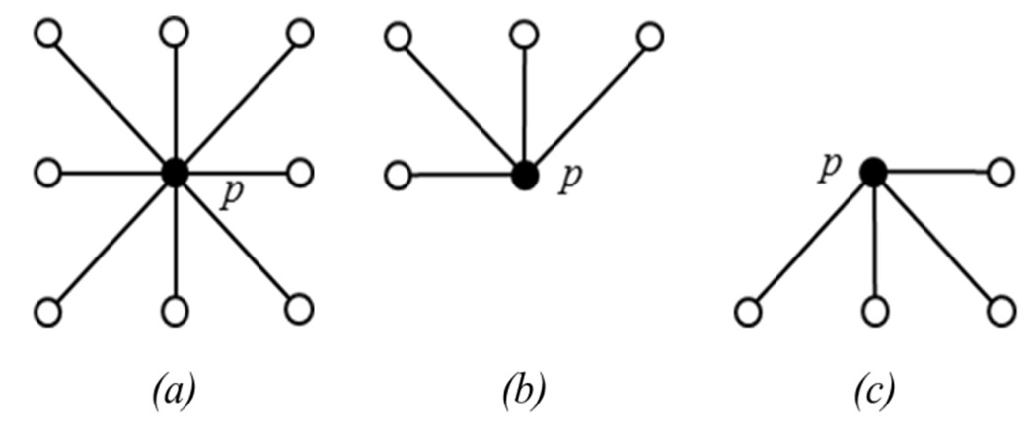 Jimaging 05 00021 g008 550