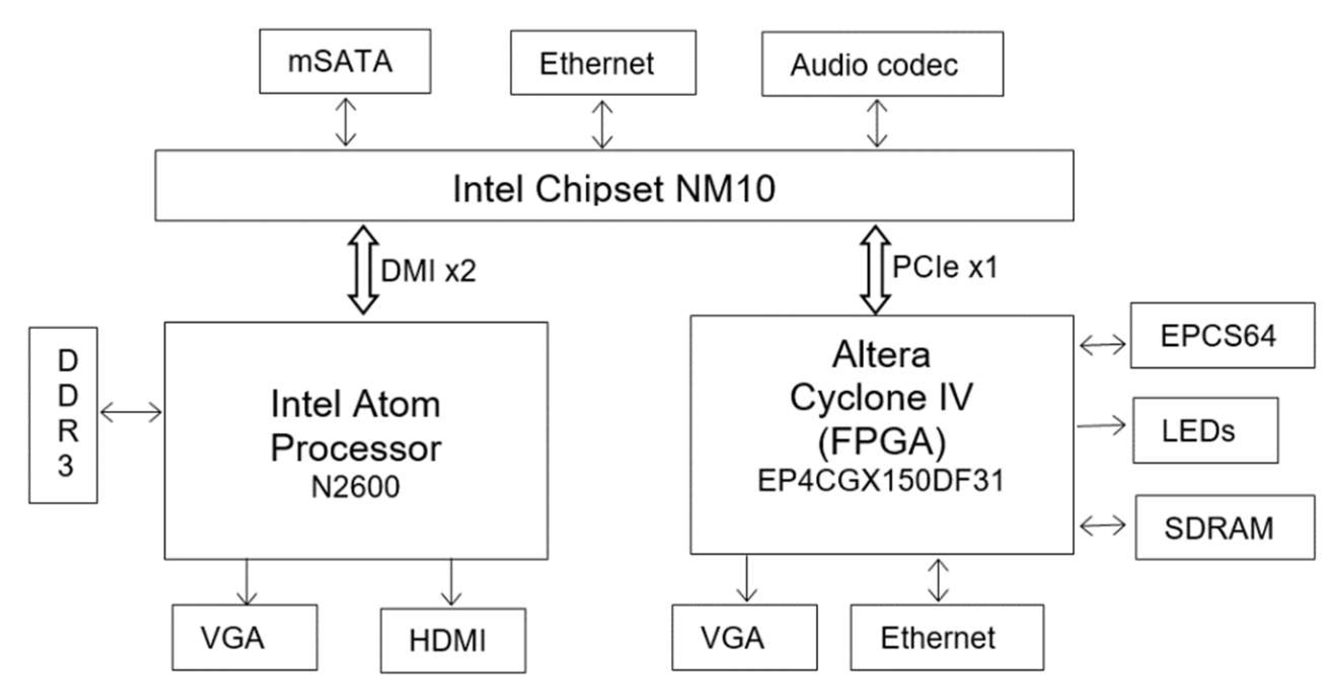 Jimaging 05 00021 g012 550