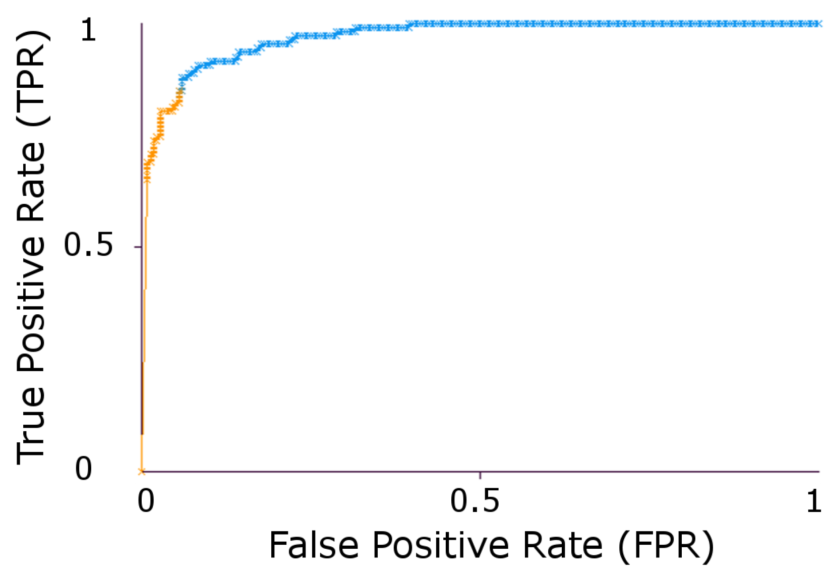 Jimaging 05 00024 g006 Jimaging 05 00024 g006
