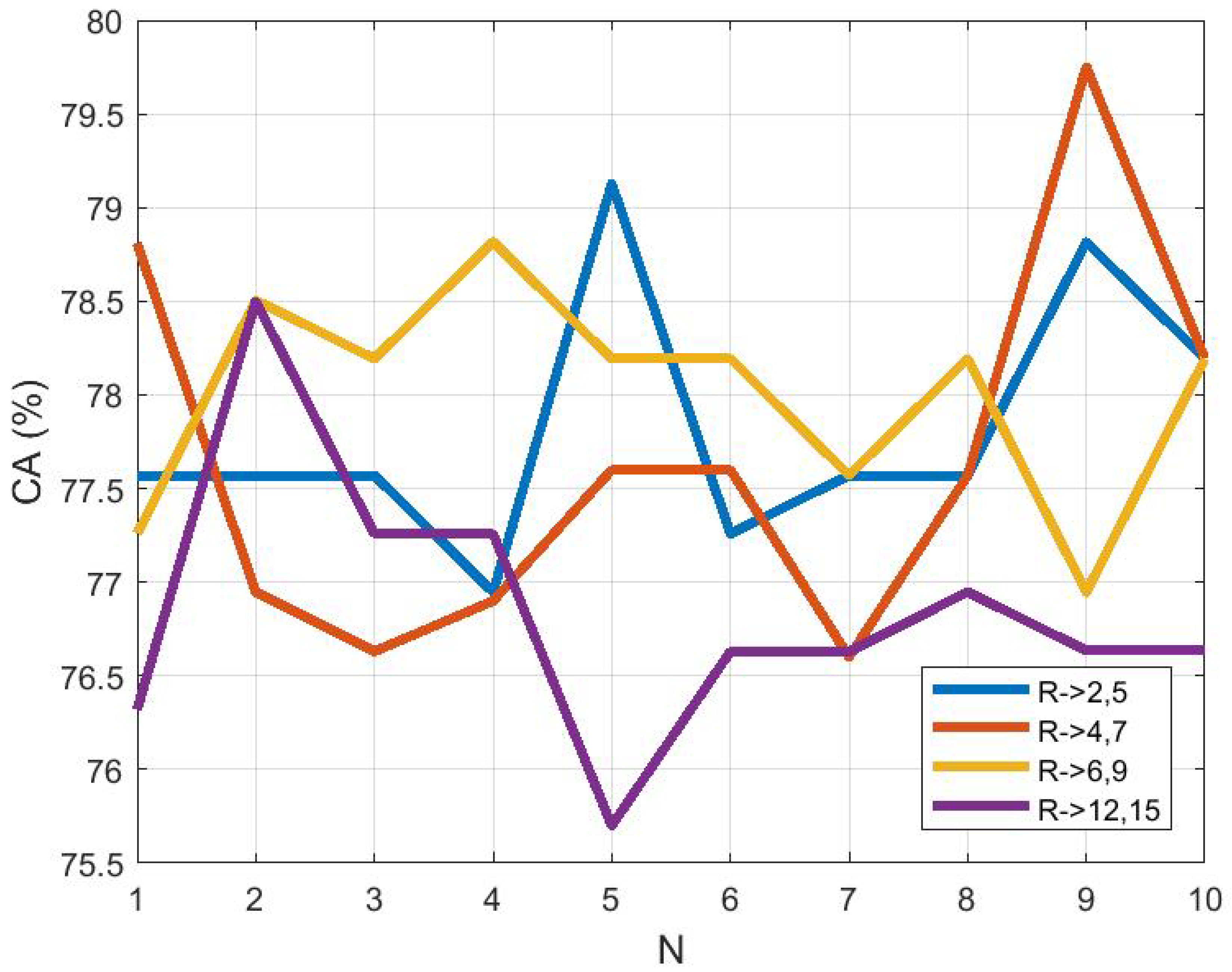 Jimaging 05 00024 g007 Jimaging 05 00024 g007