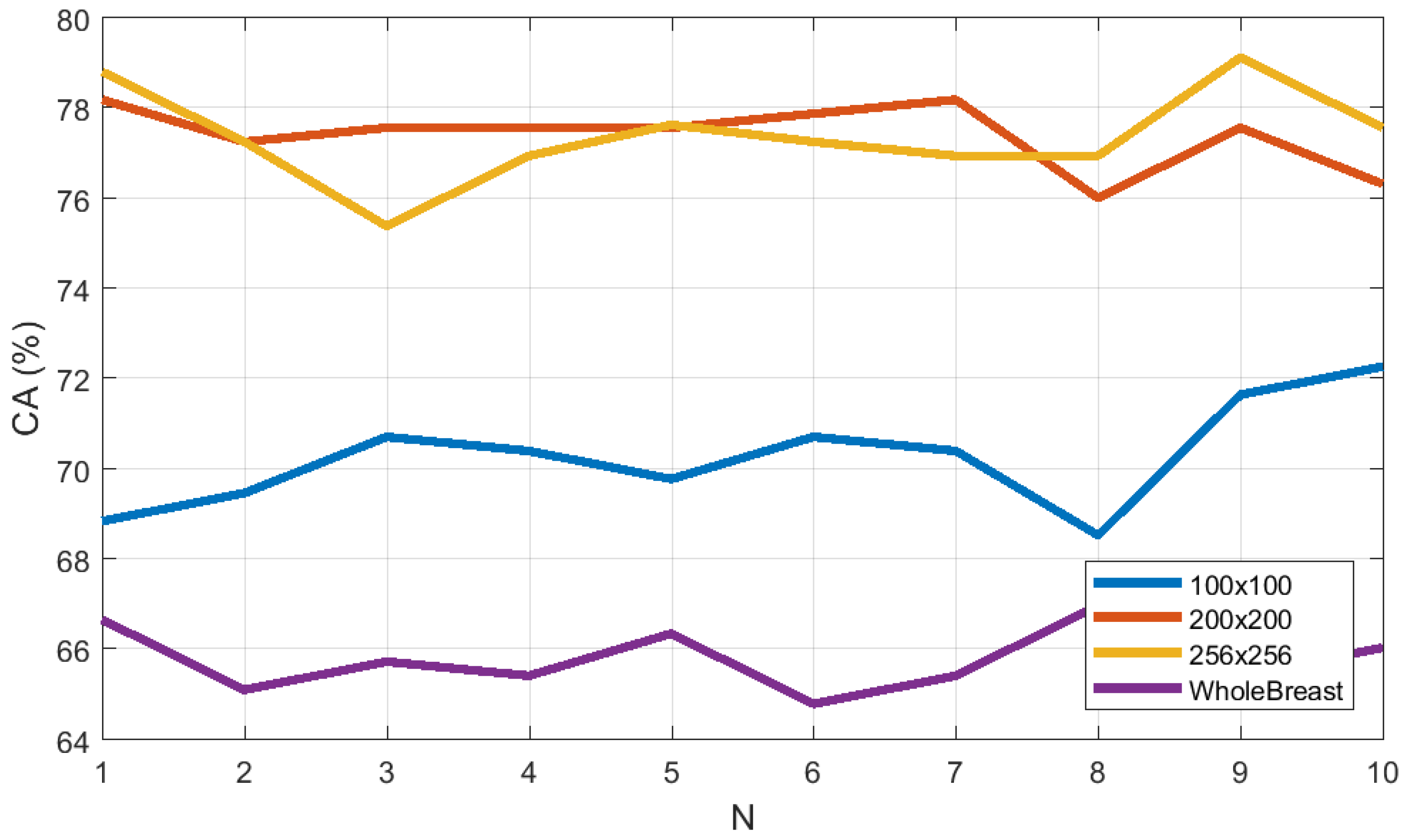 Jimaging 05 00024 g009 Jimaging 05 00024 g009