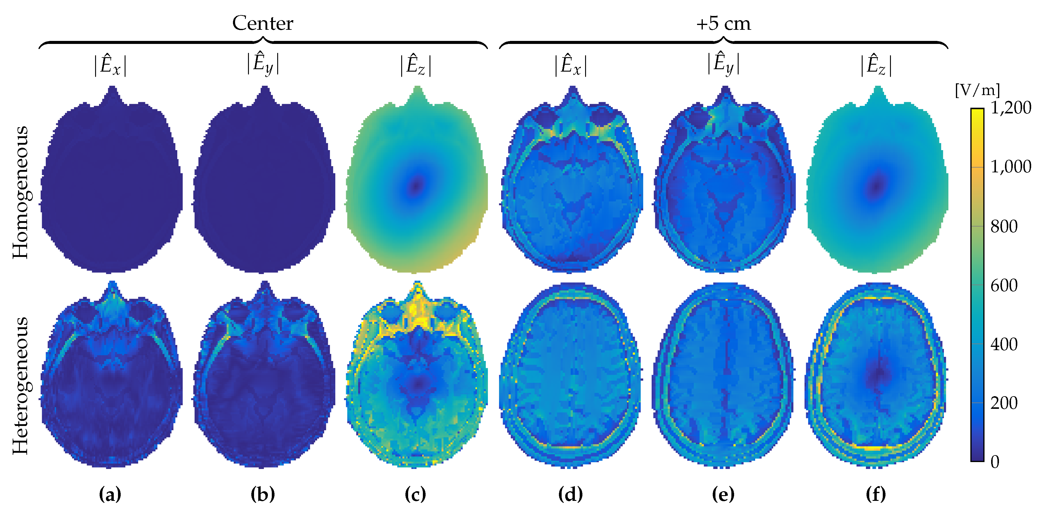 Jimaging 05 00025 g003
