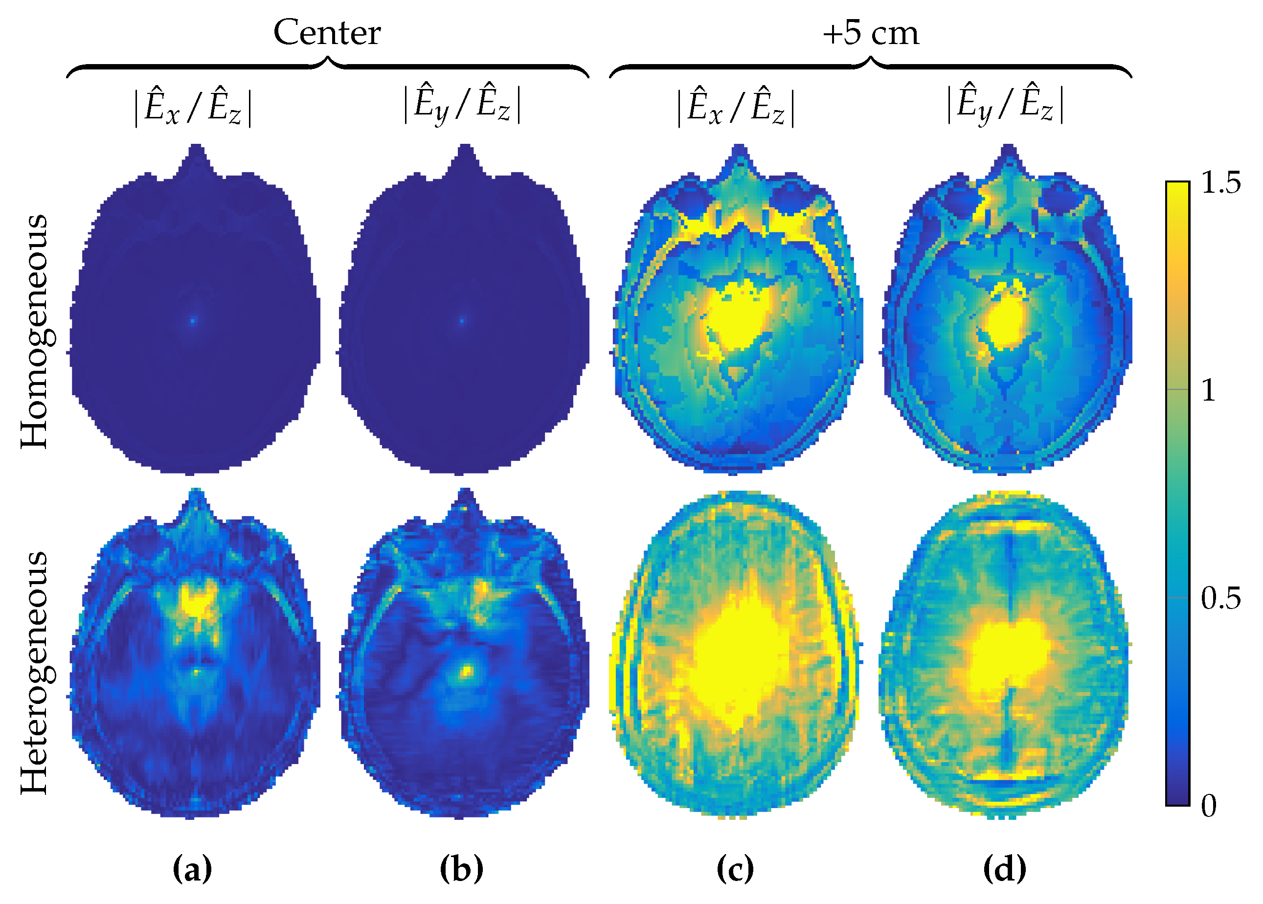 Jimaging 05 00025 g004