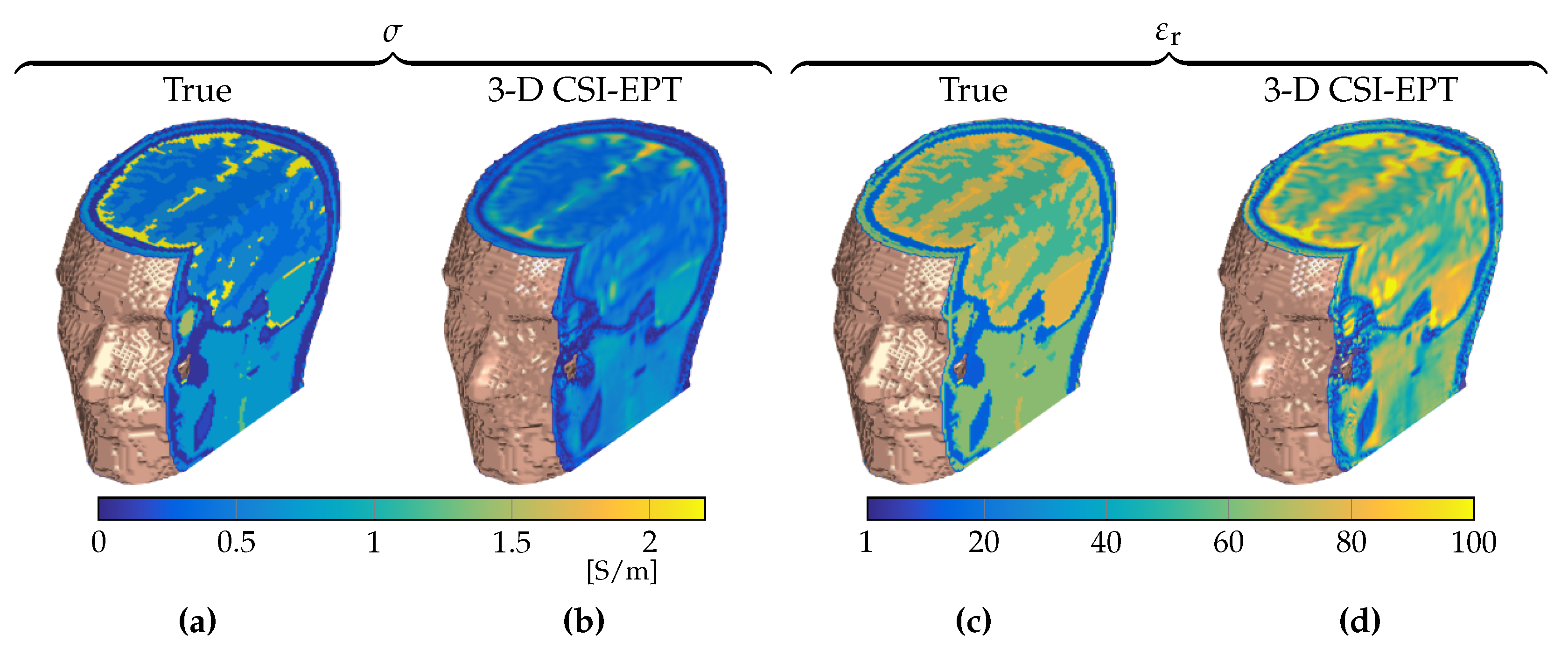 Jimaging 05 00025 g009