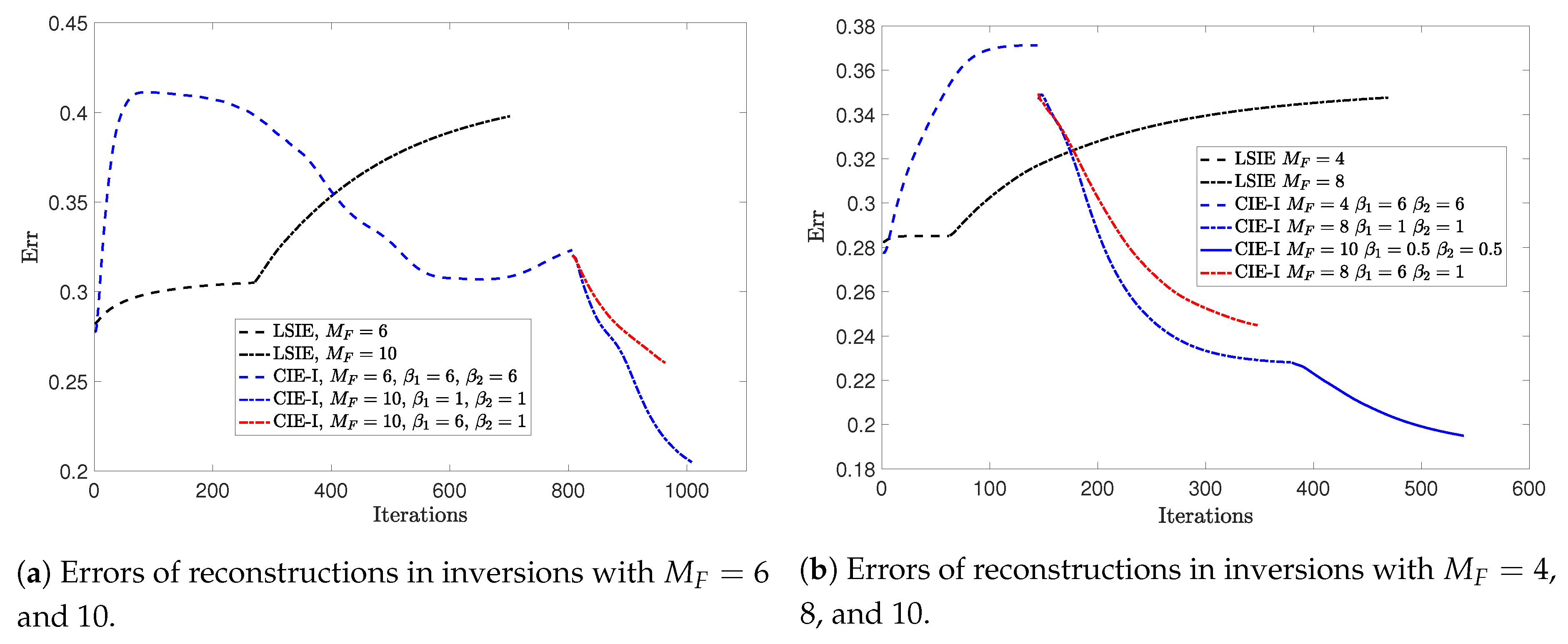 Jimaging 05 00027 g013 550