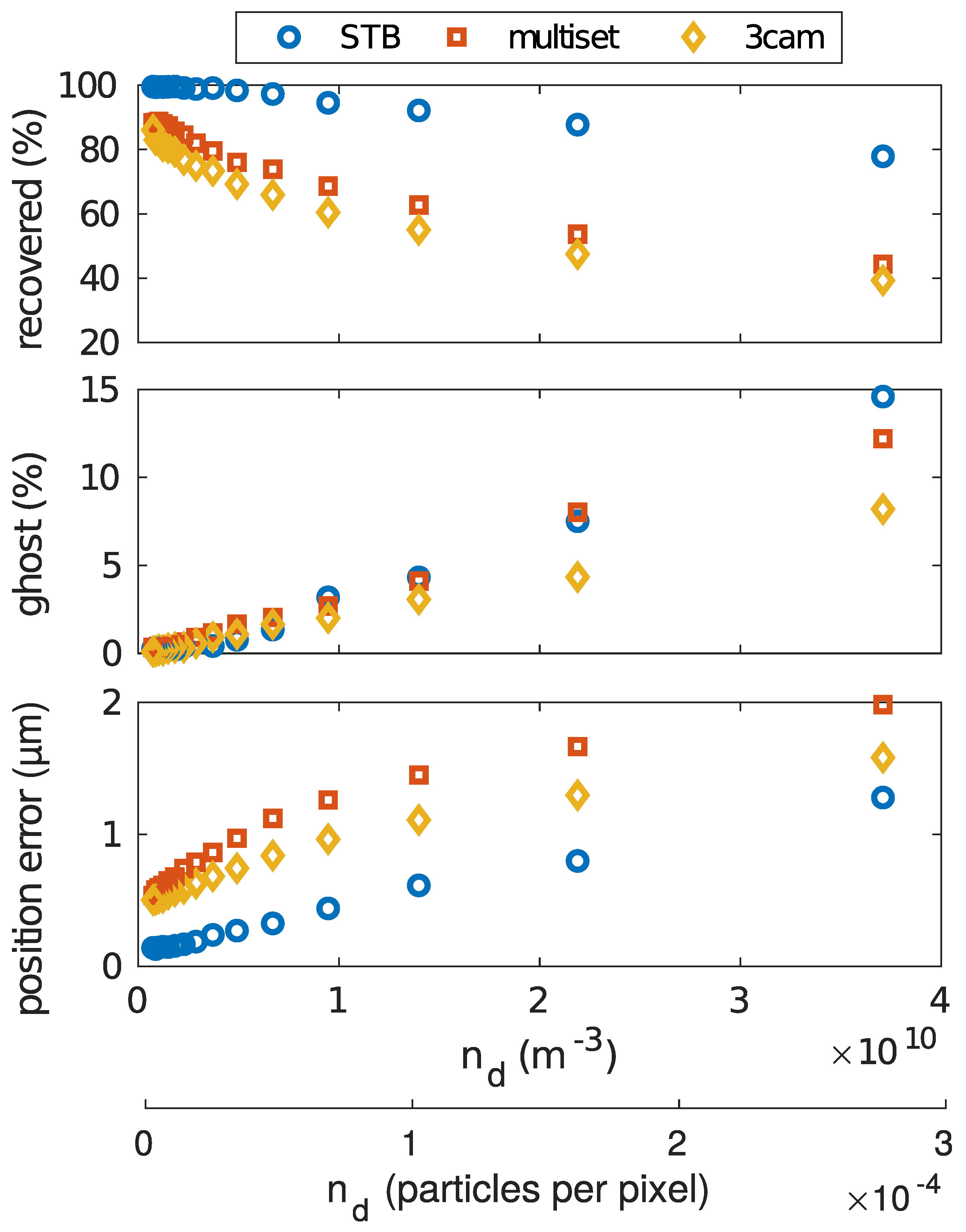 Jimaging 05 00028 g003