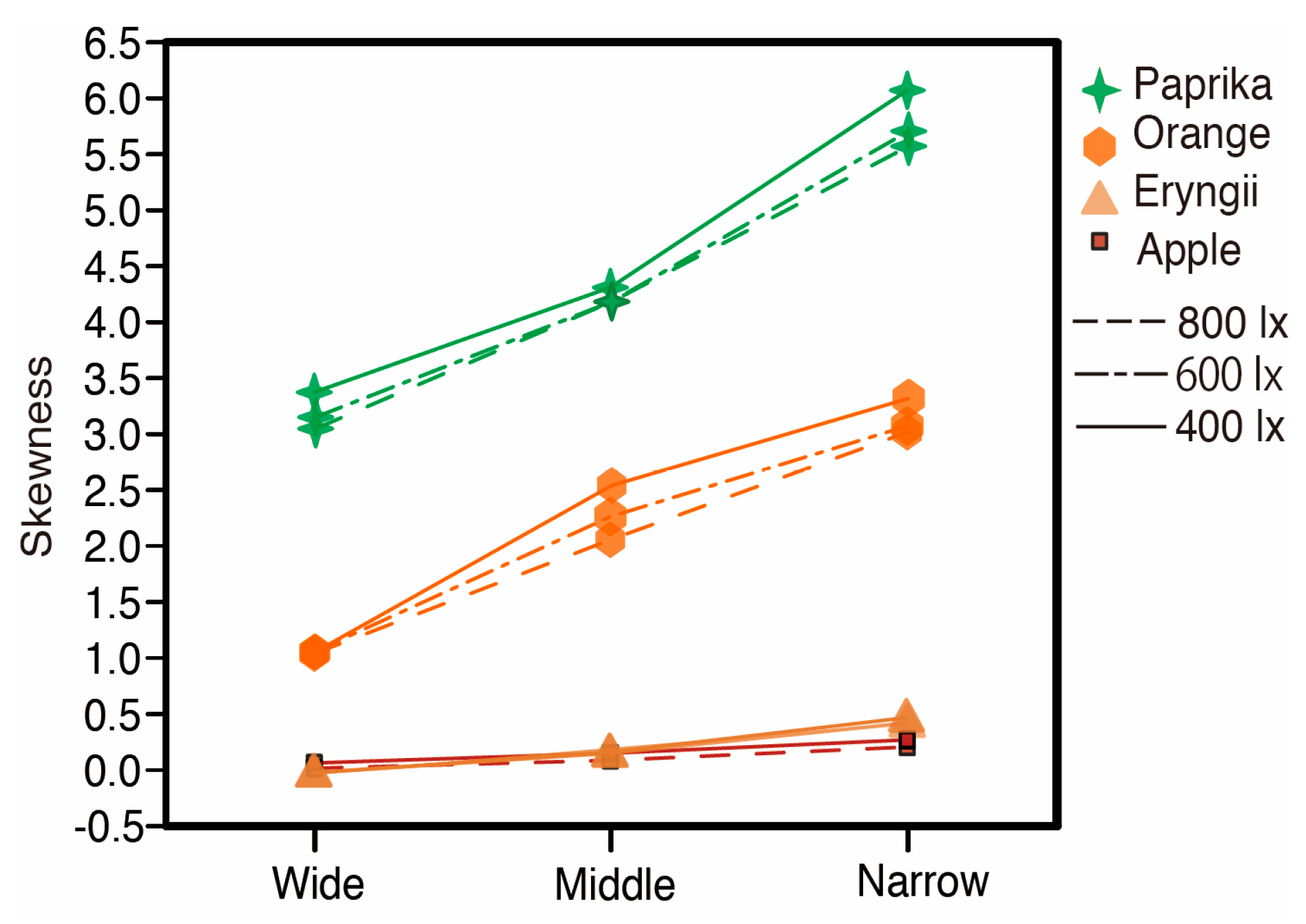 Jimaging 05 00031 g003