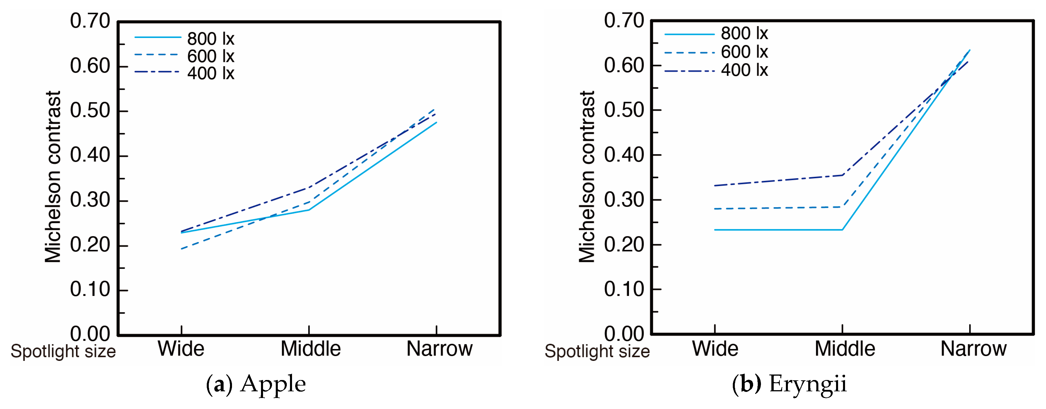 Jimaging 05 00031 g004a
