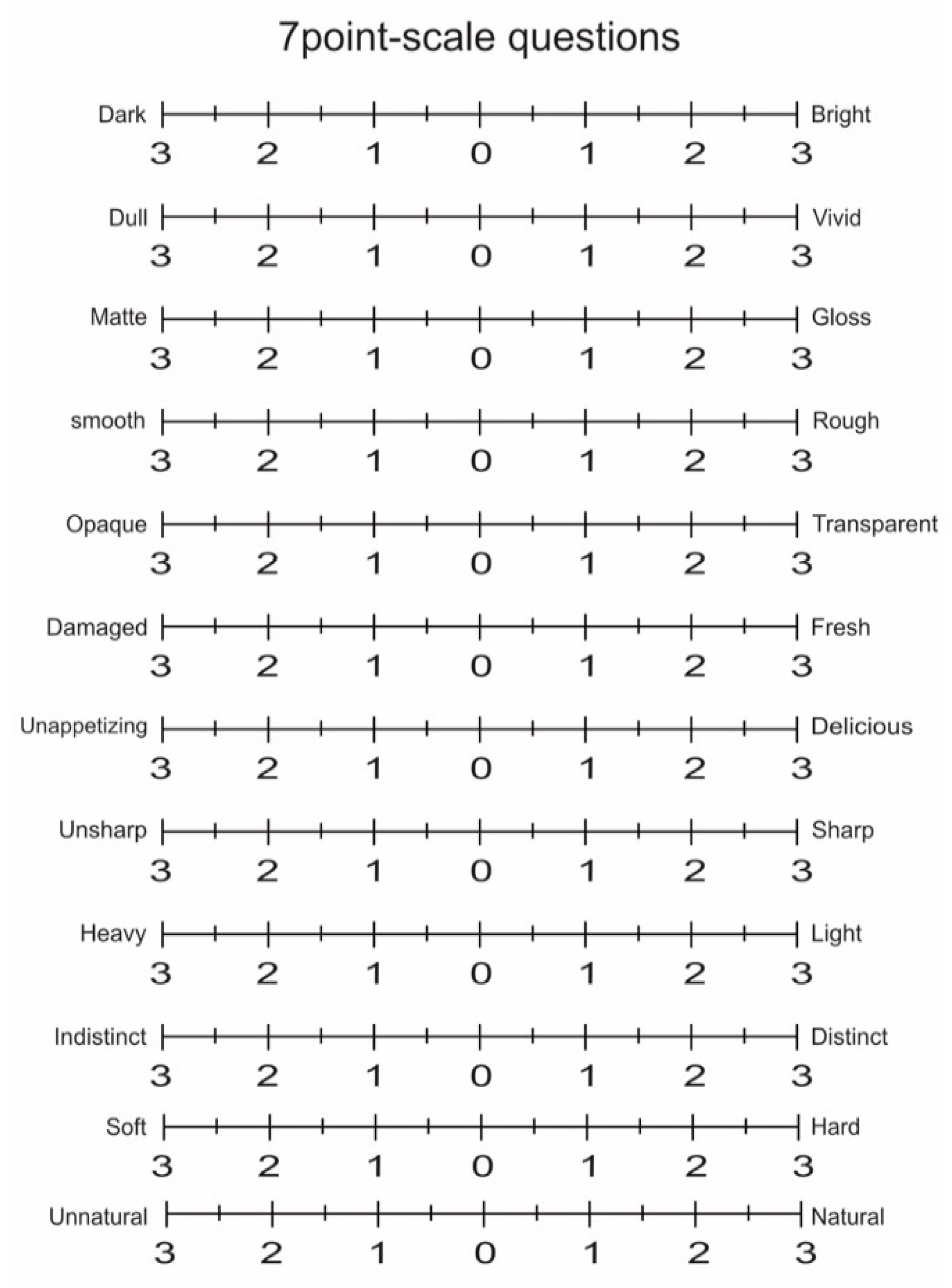 Jimaging 05 00031 g006