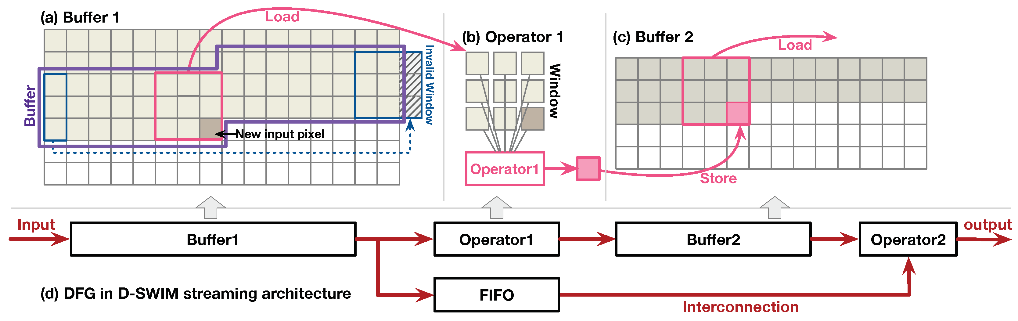 Jimaging 05 00034 g001