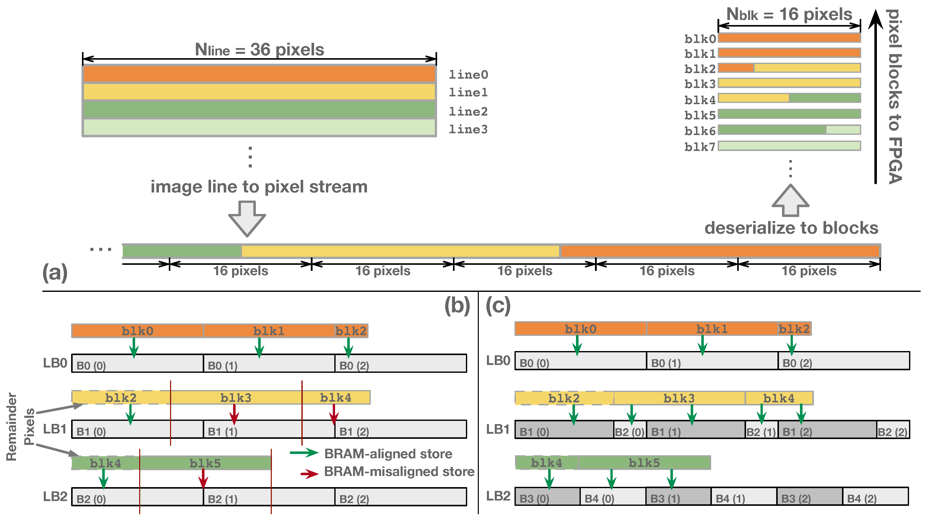 Jimaging 05 00034 g003