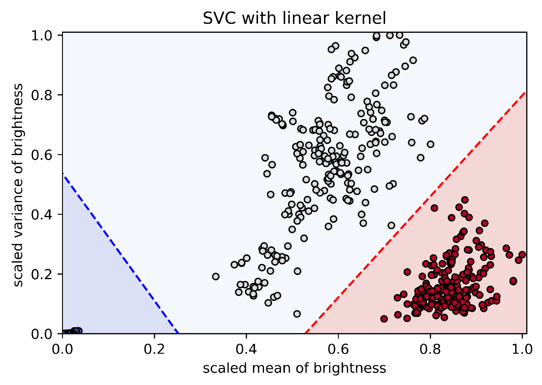 Jimaging 05 00036 g002 Jimaging 05 00036 g002