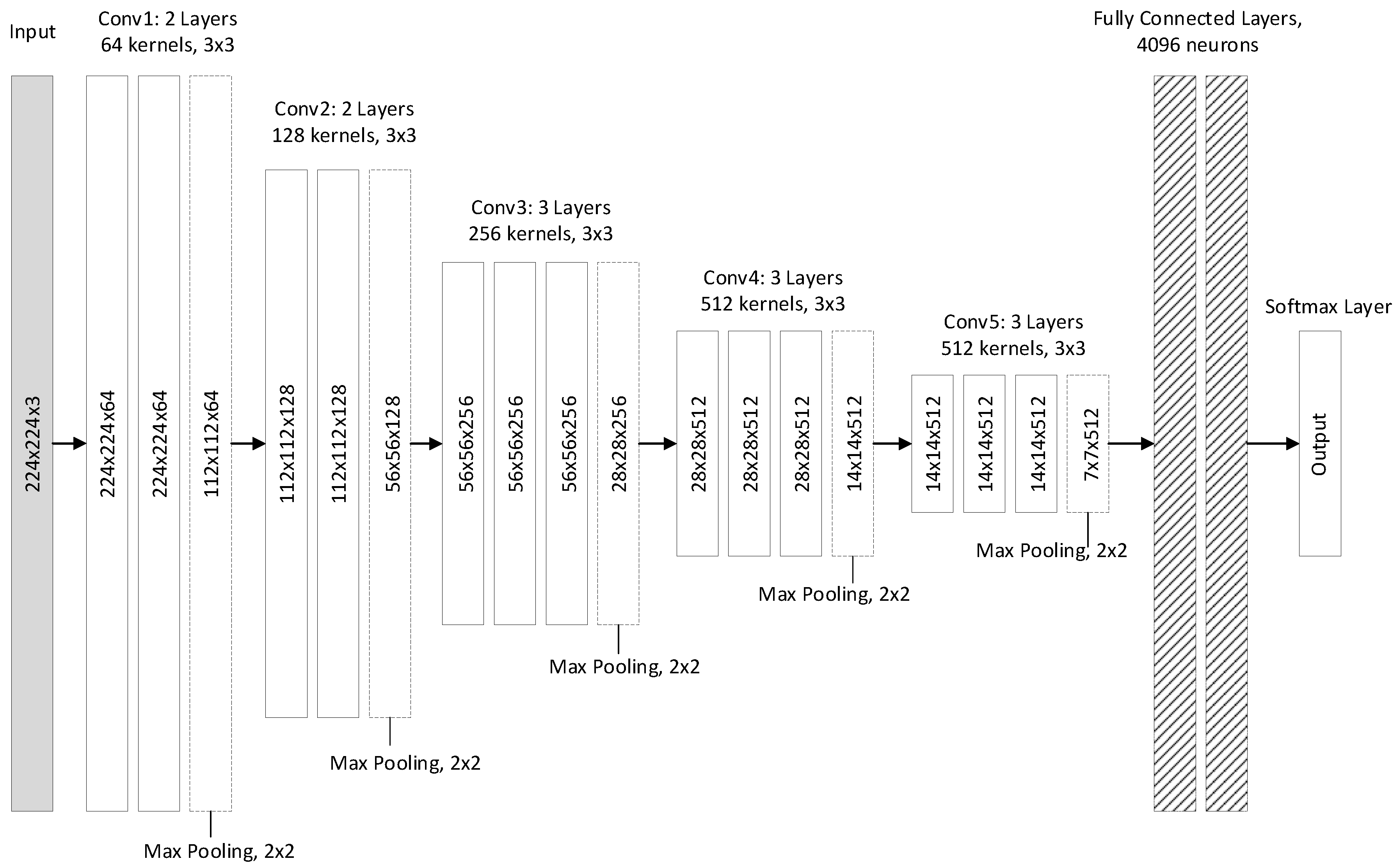 Jimaging 05 00037 g002