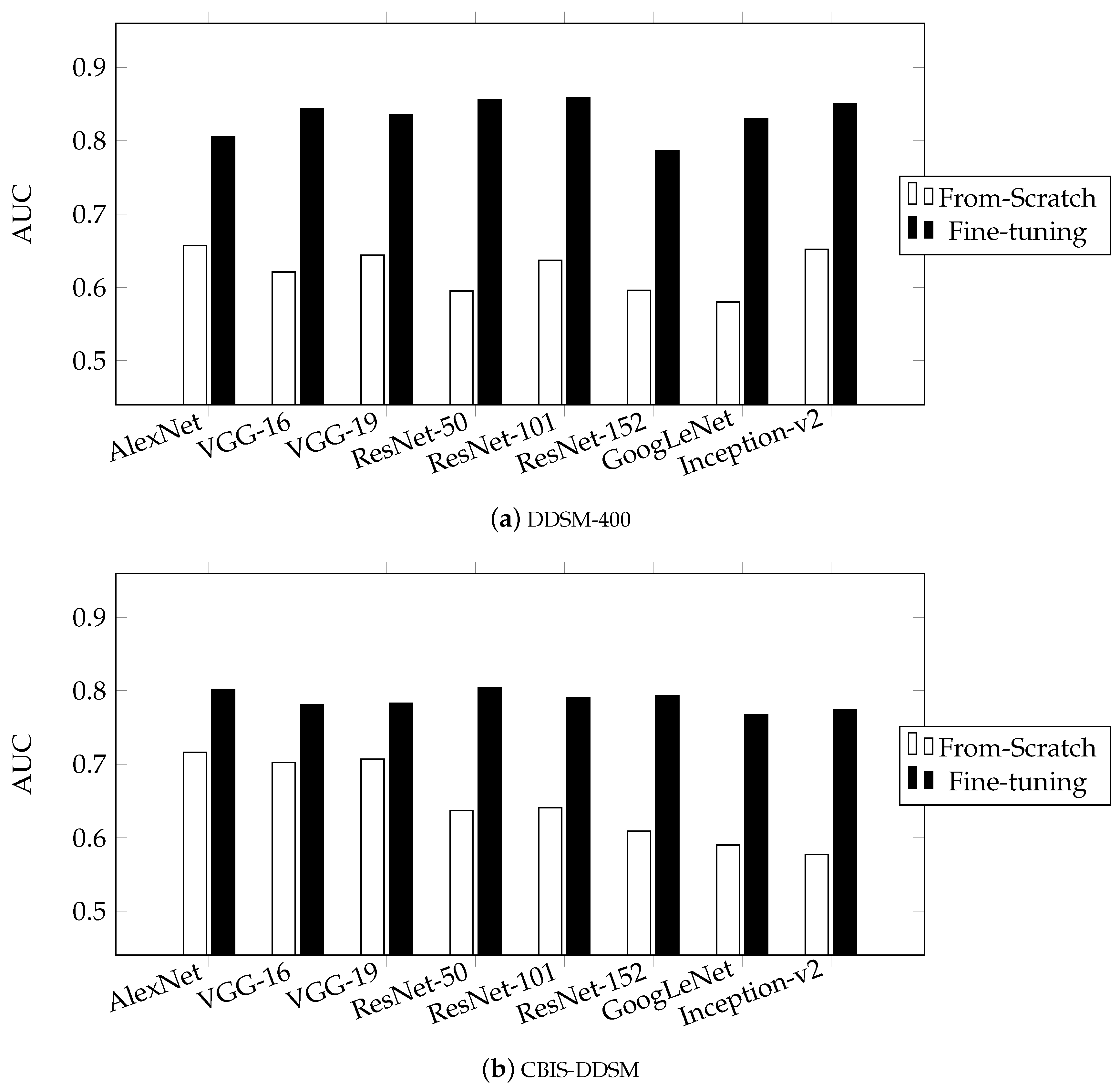 Jimaging 05 00037 g006