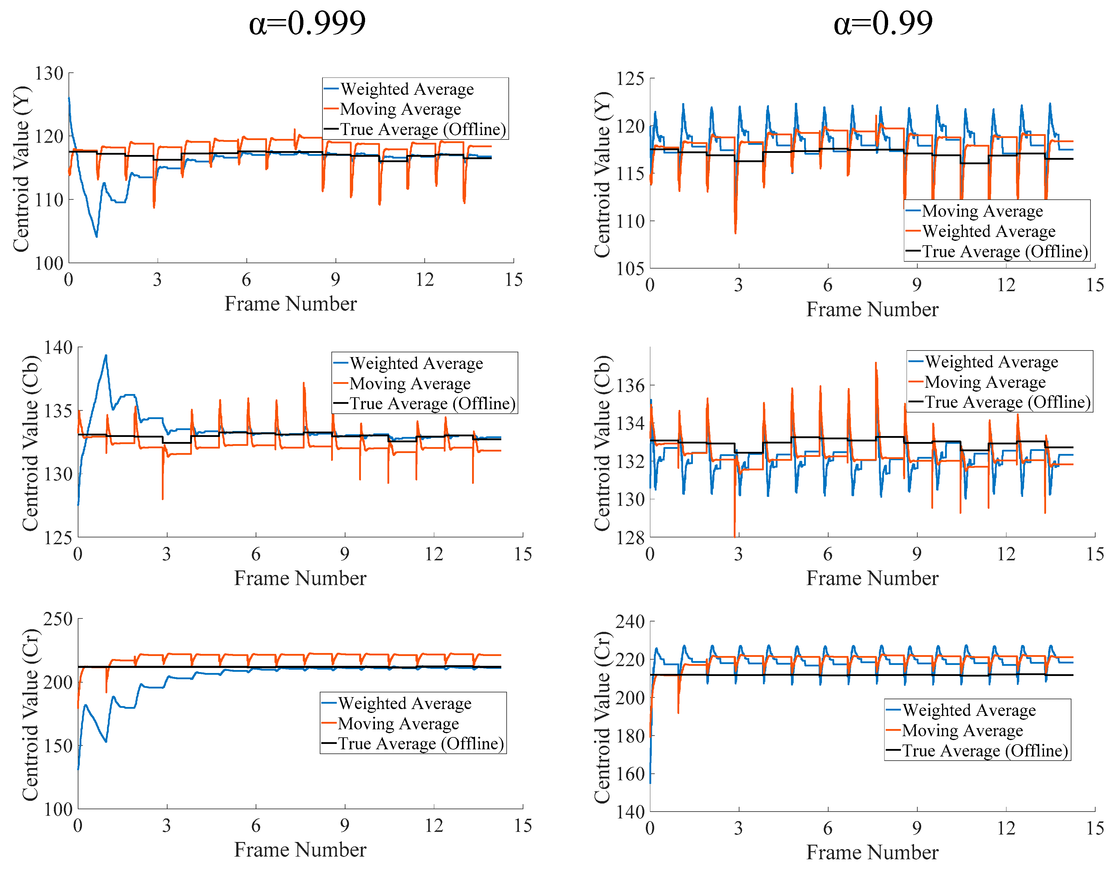 Jimaging 05 00038 g004 Jimaging 05 00038 g004