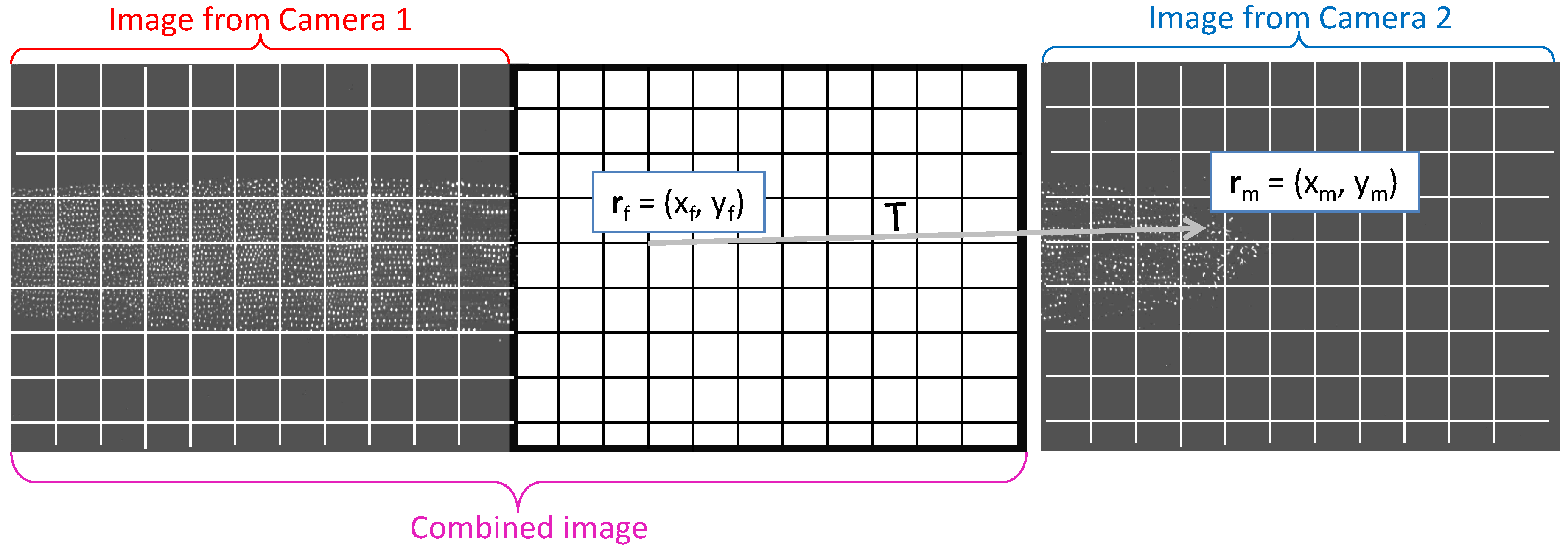 Jimaging 05 00039 g003 Jimaging 05 00039 g003