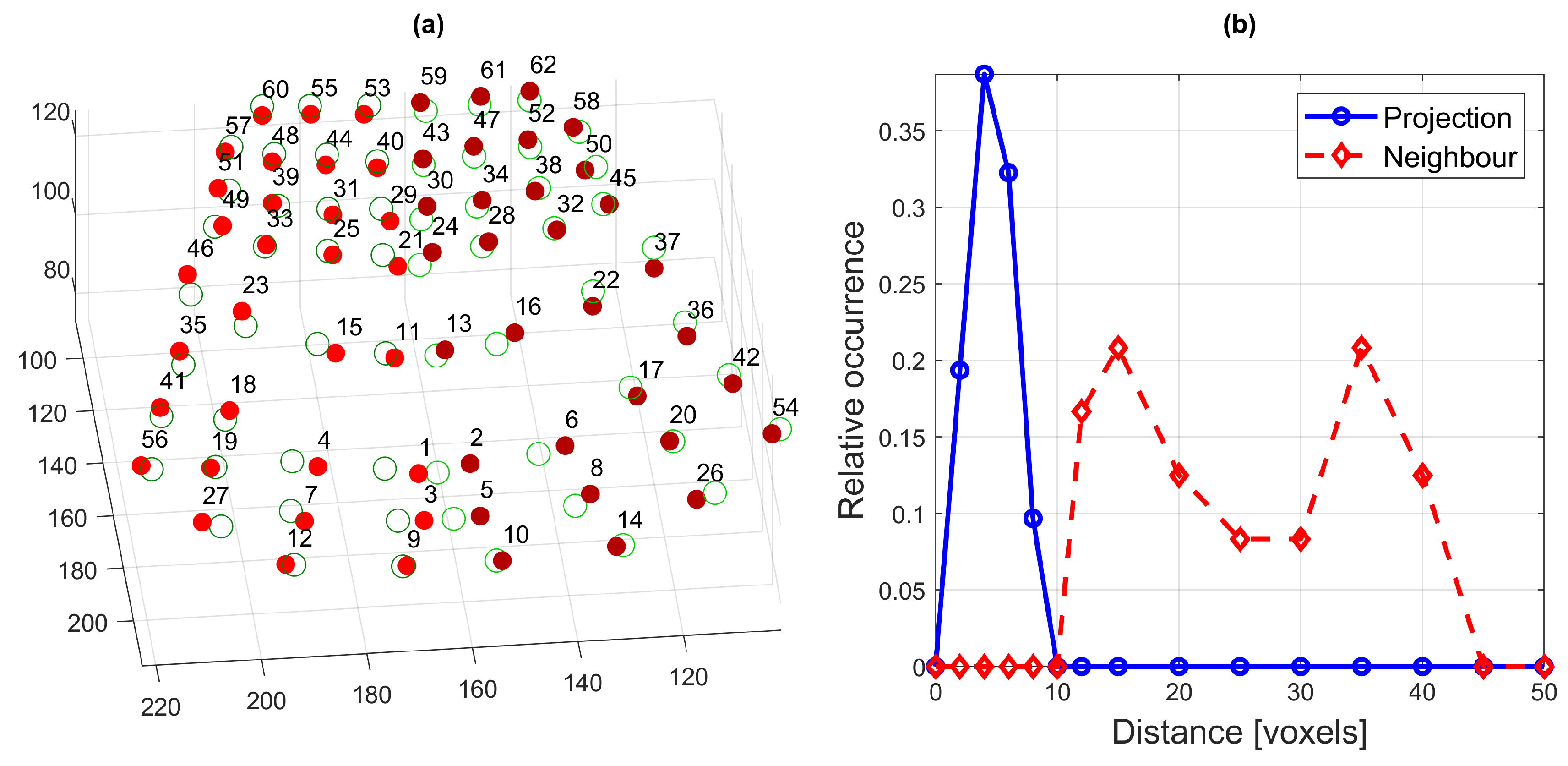 Jimaging 05 00040 g013