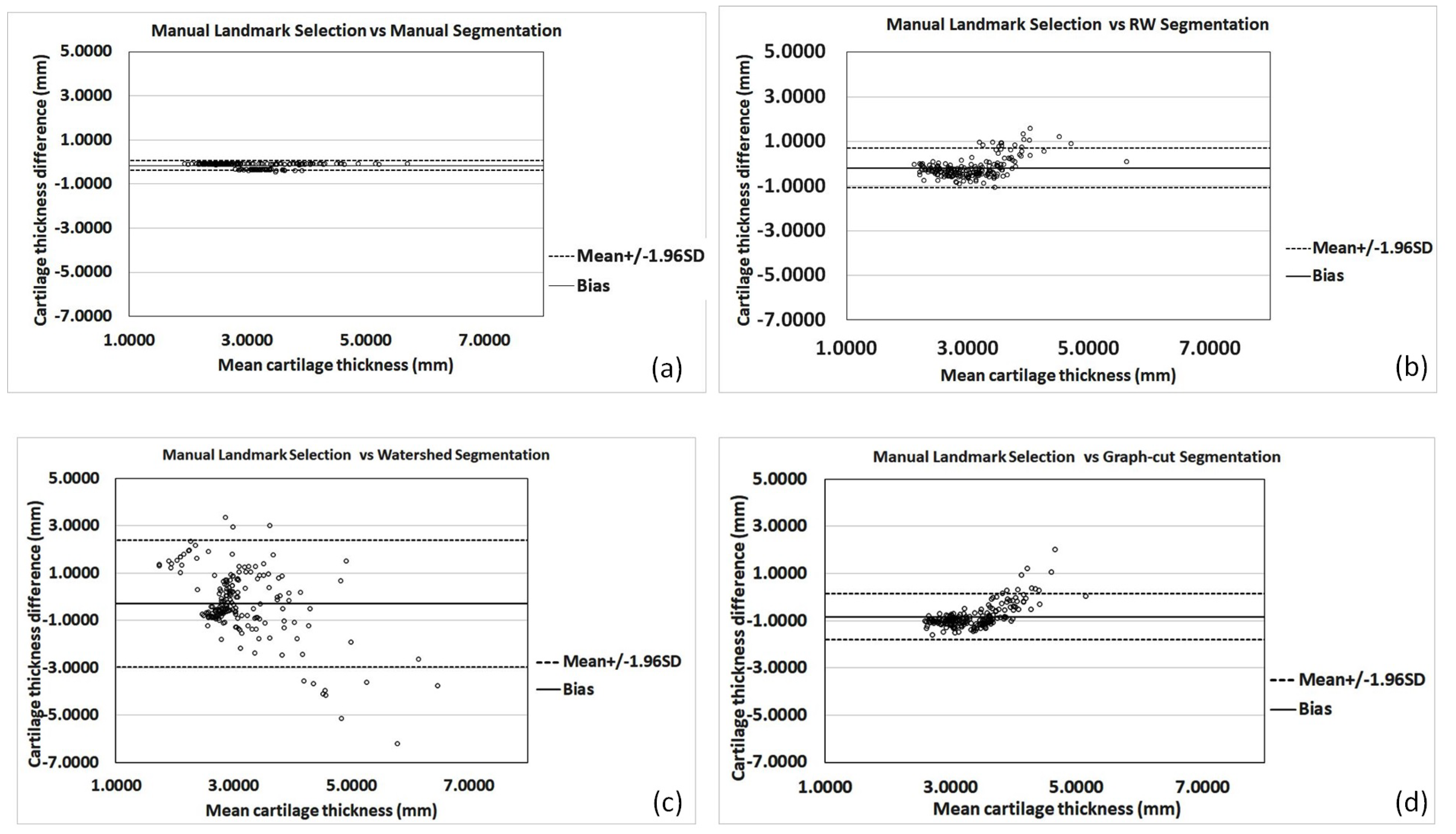 Jimaging 05 00043 g009 Jimaging 05 00043 g009
