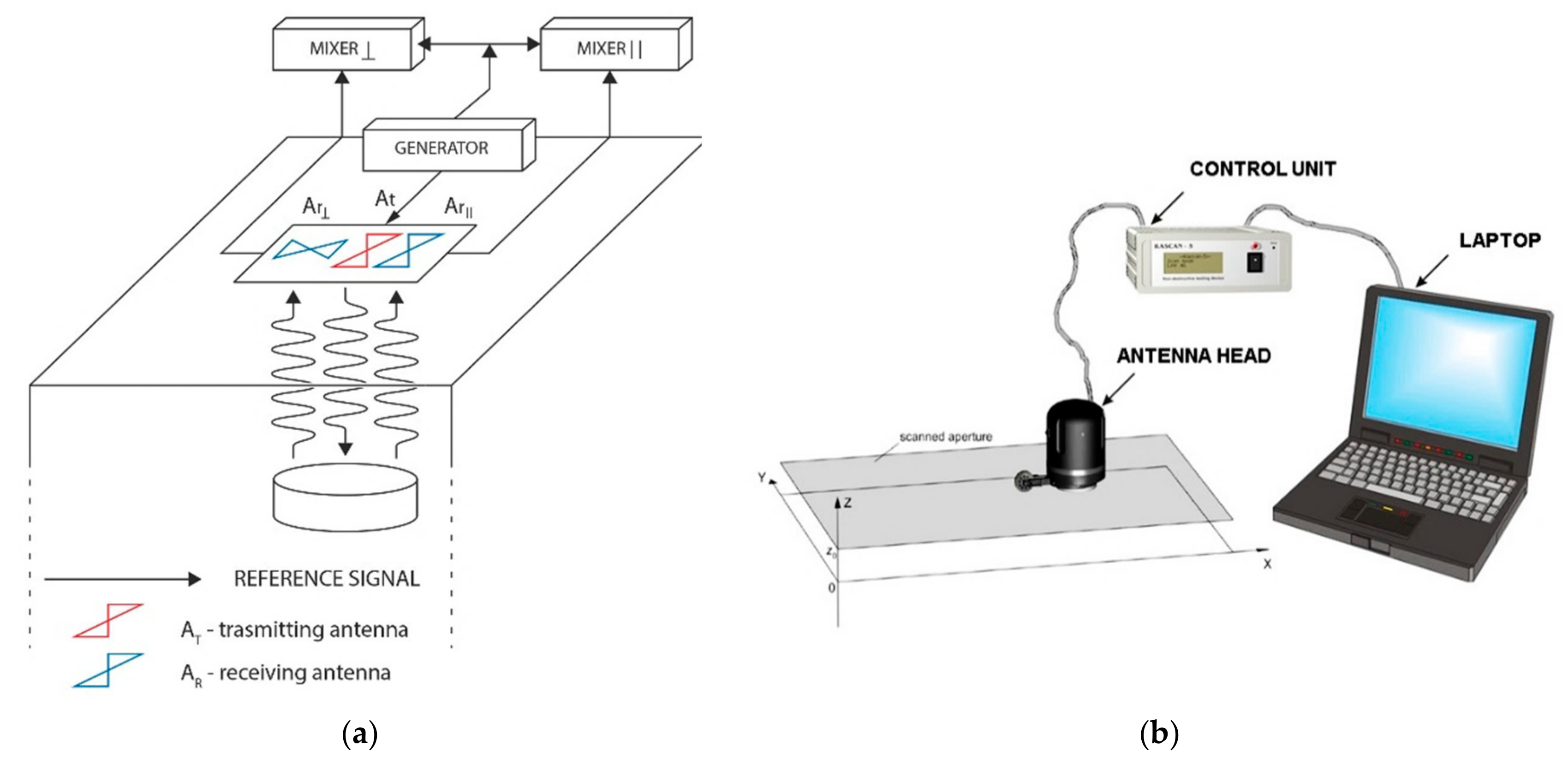 Jimaging 05 00058 g003