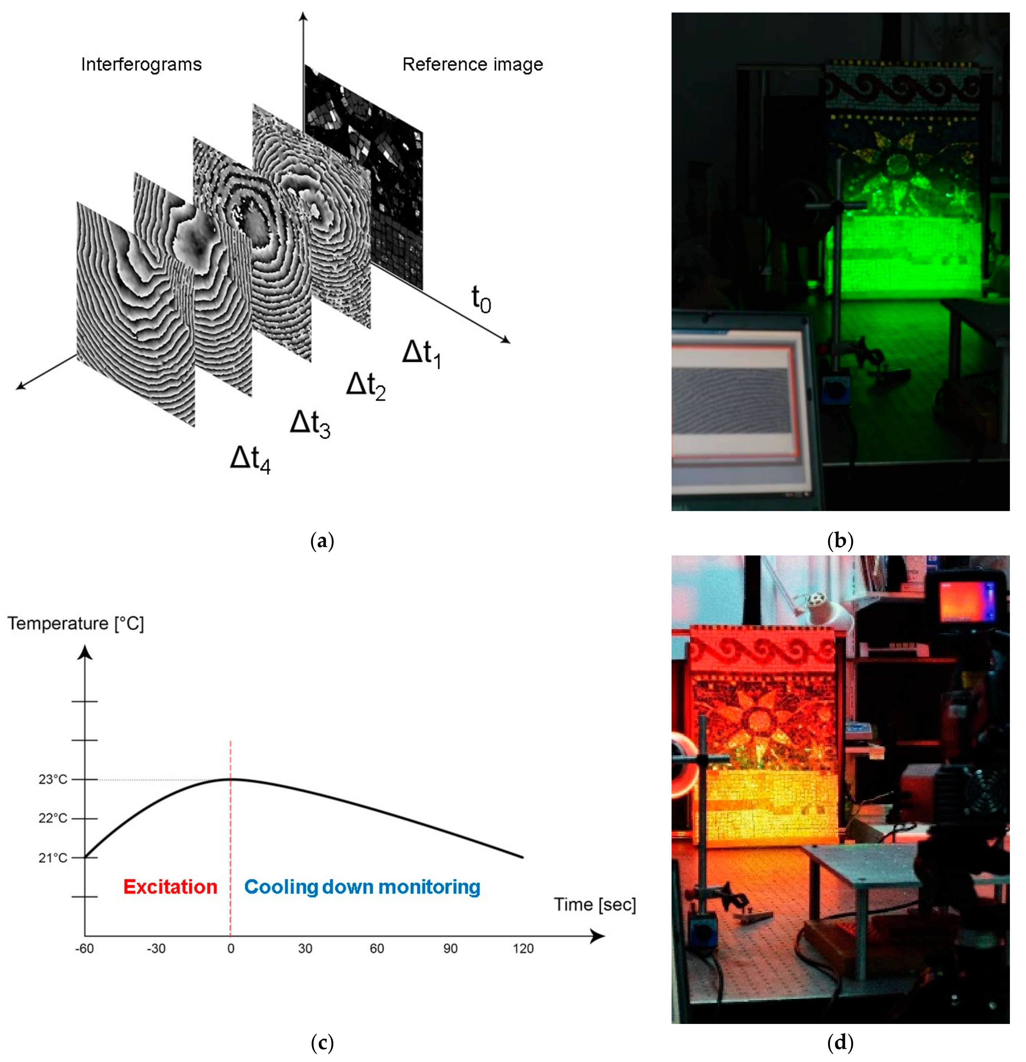 Jimaging 05 00058 g004