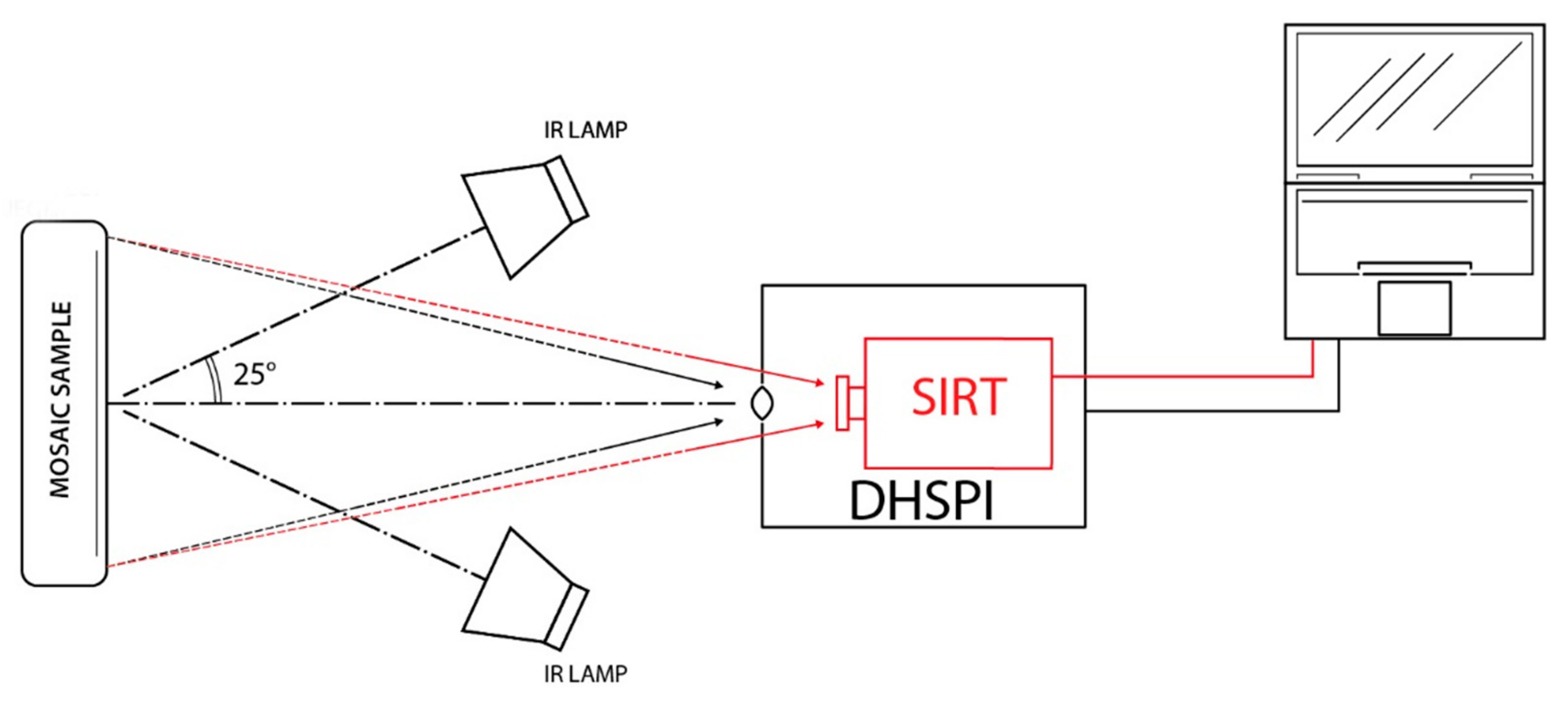 Jimaging 05 00058 g005