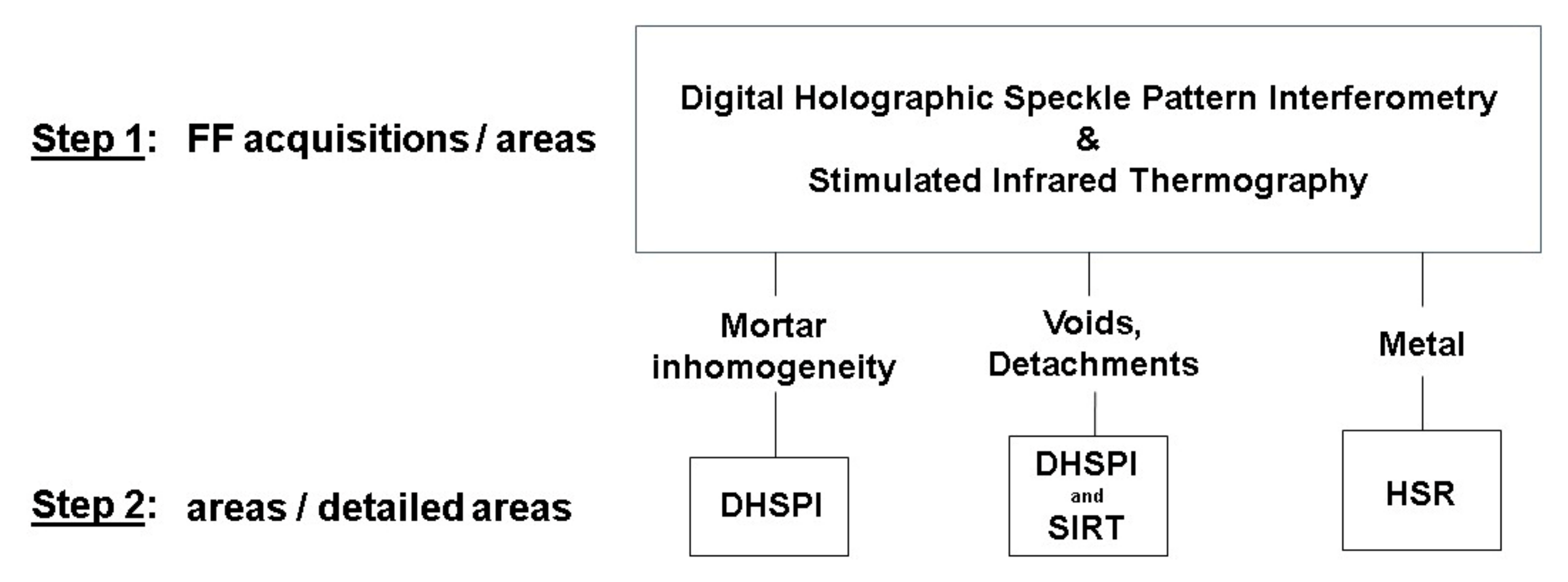Jimaging 05 00058 g014