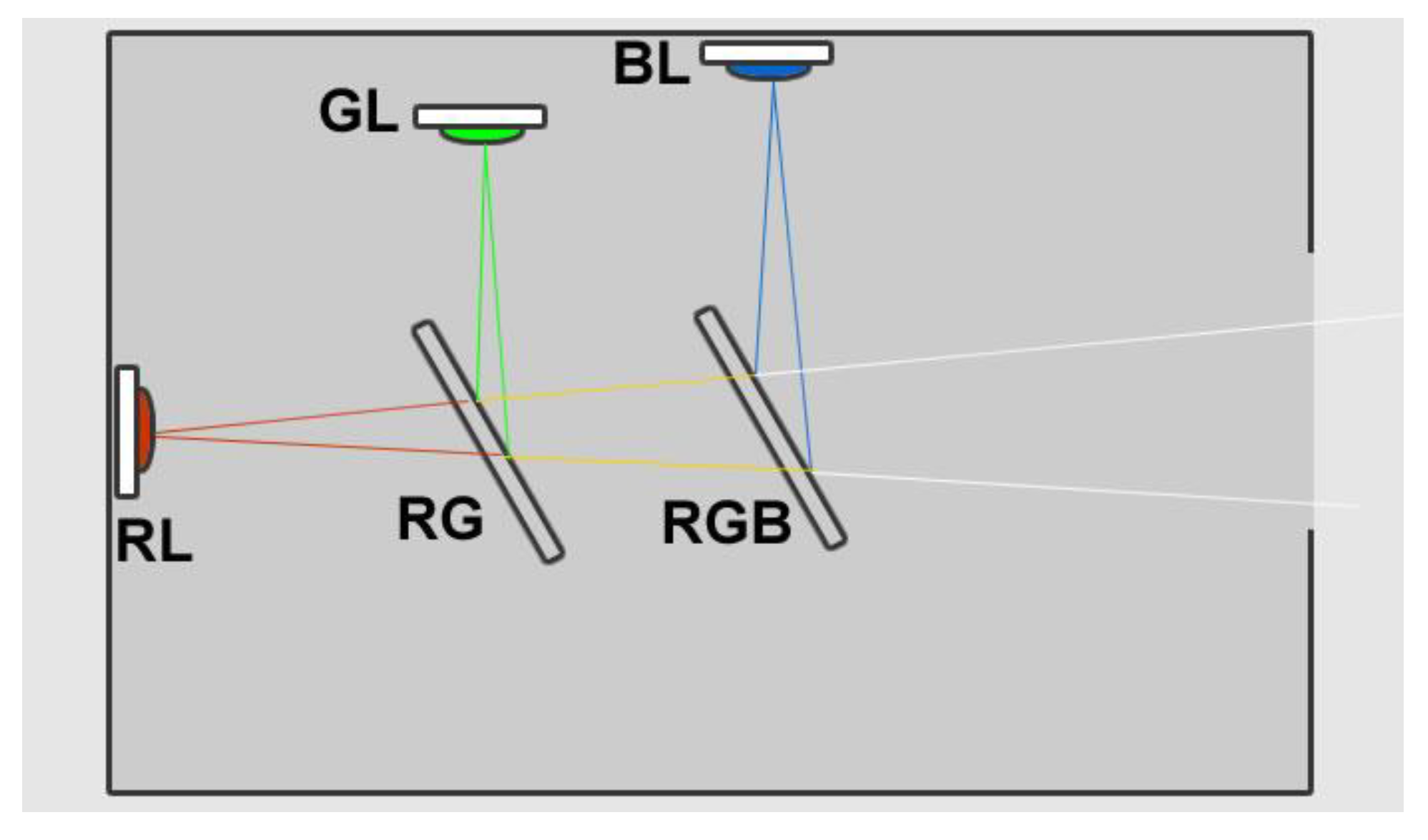 Jimaging 05 00059 g004 550