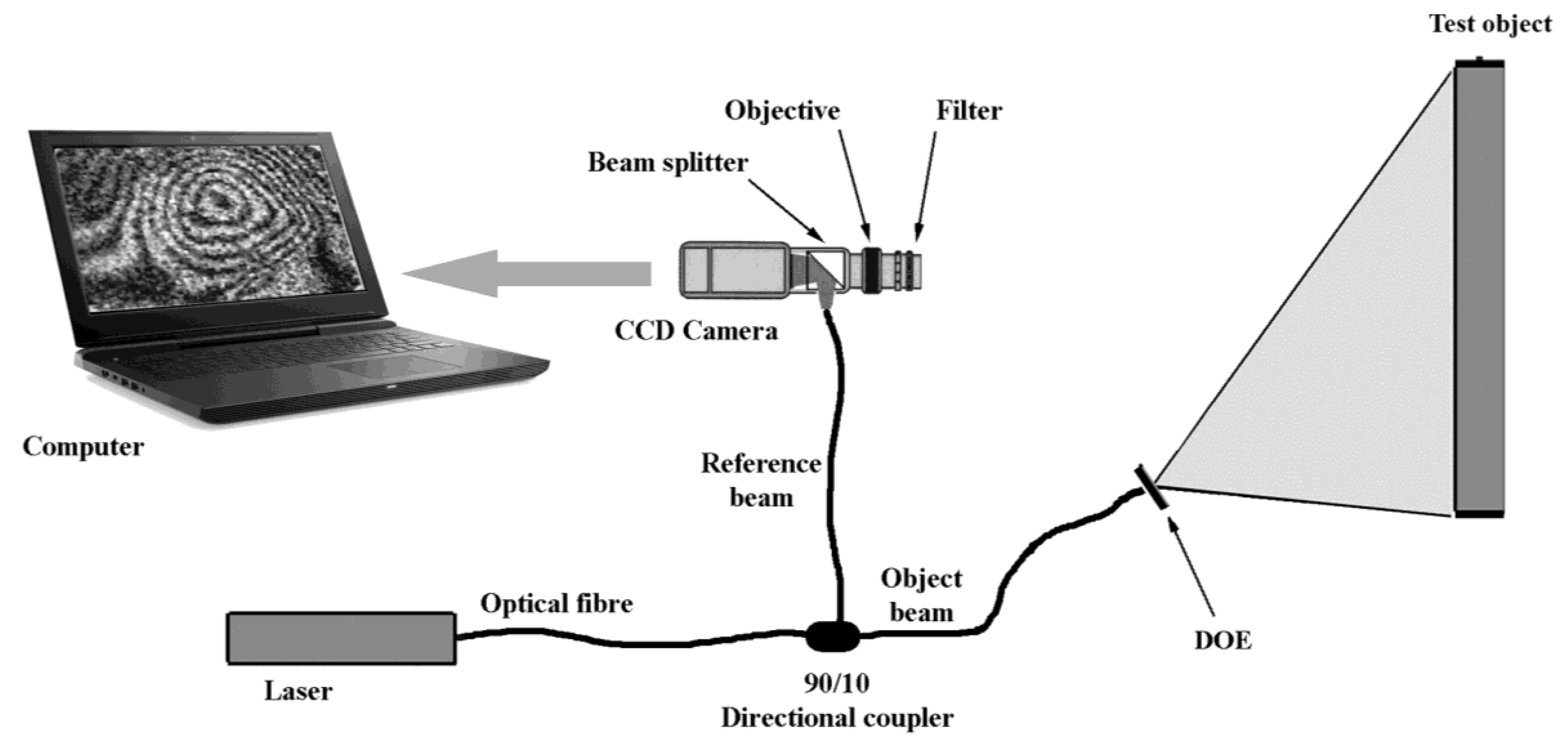 Jimaging 05 00060 g002 550
