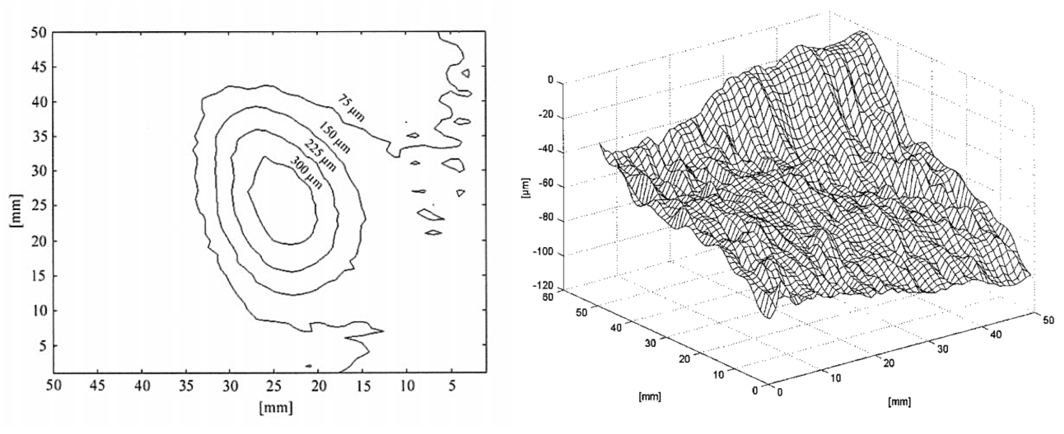 Jimaging 05 00060 g003 550