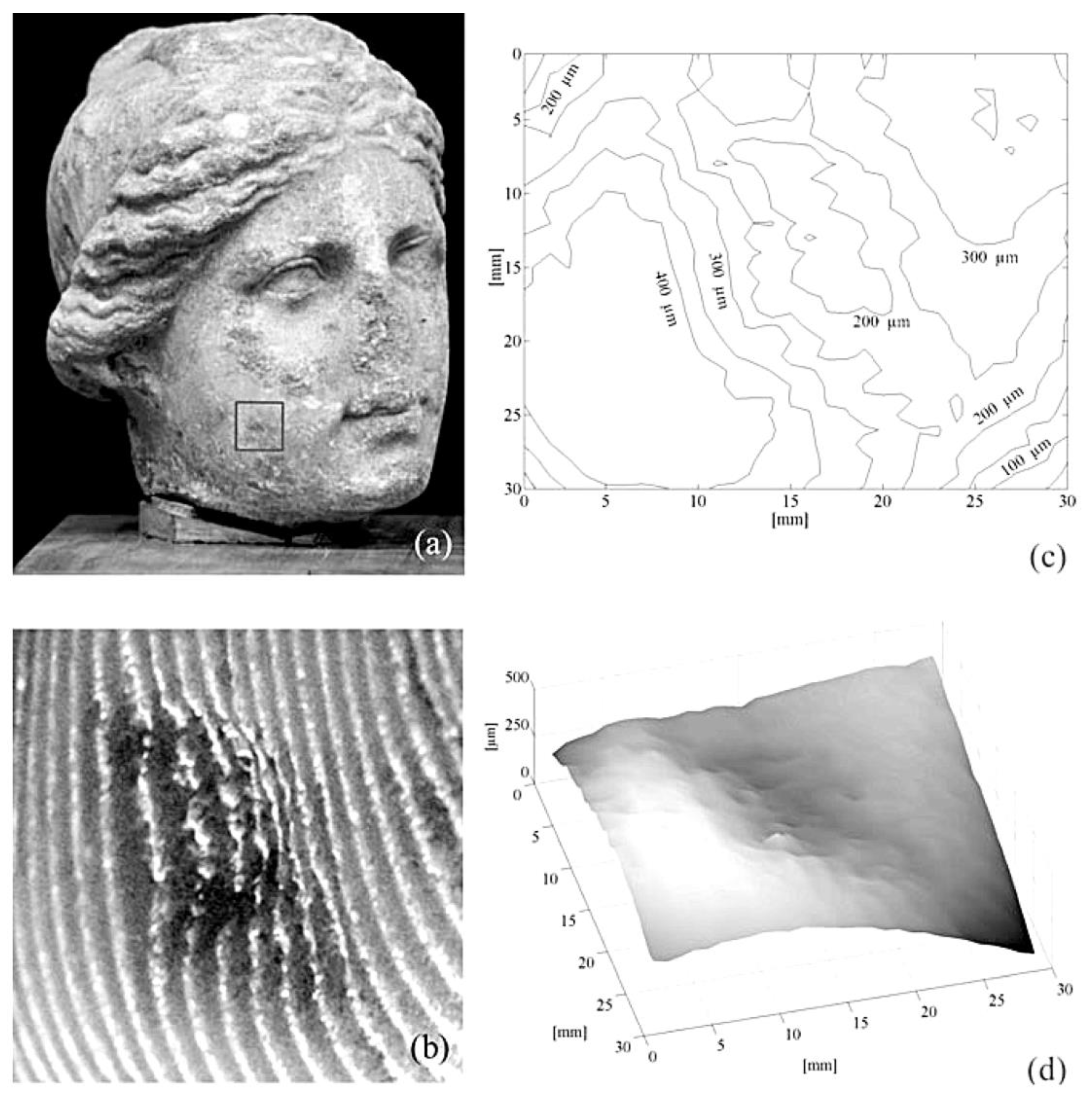 Jimaging 05 00060 g004 550