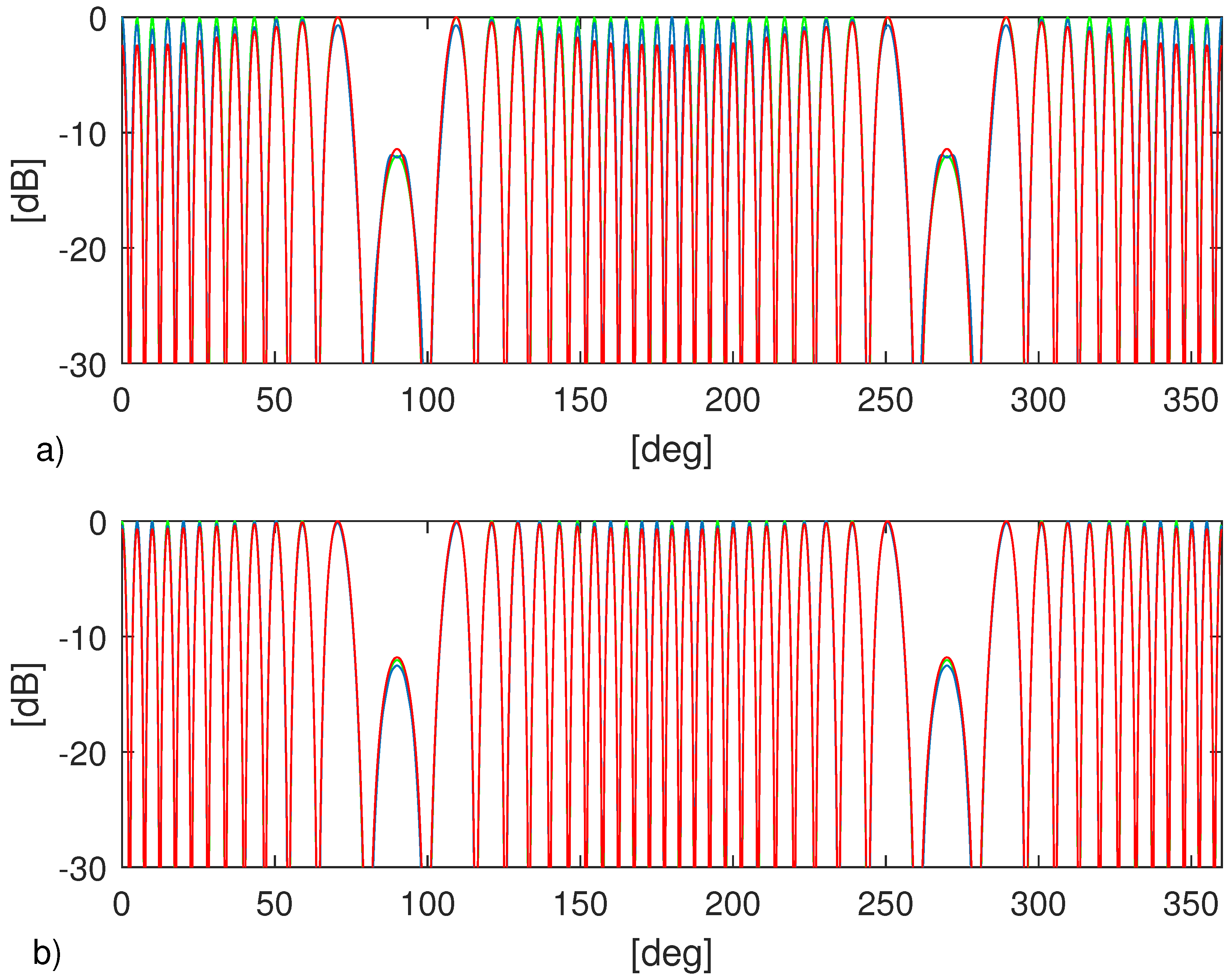 Jimaging 05 00061 g004