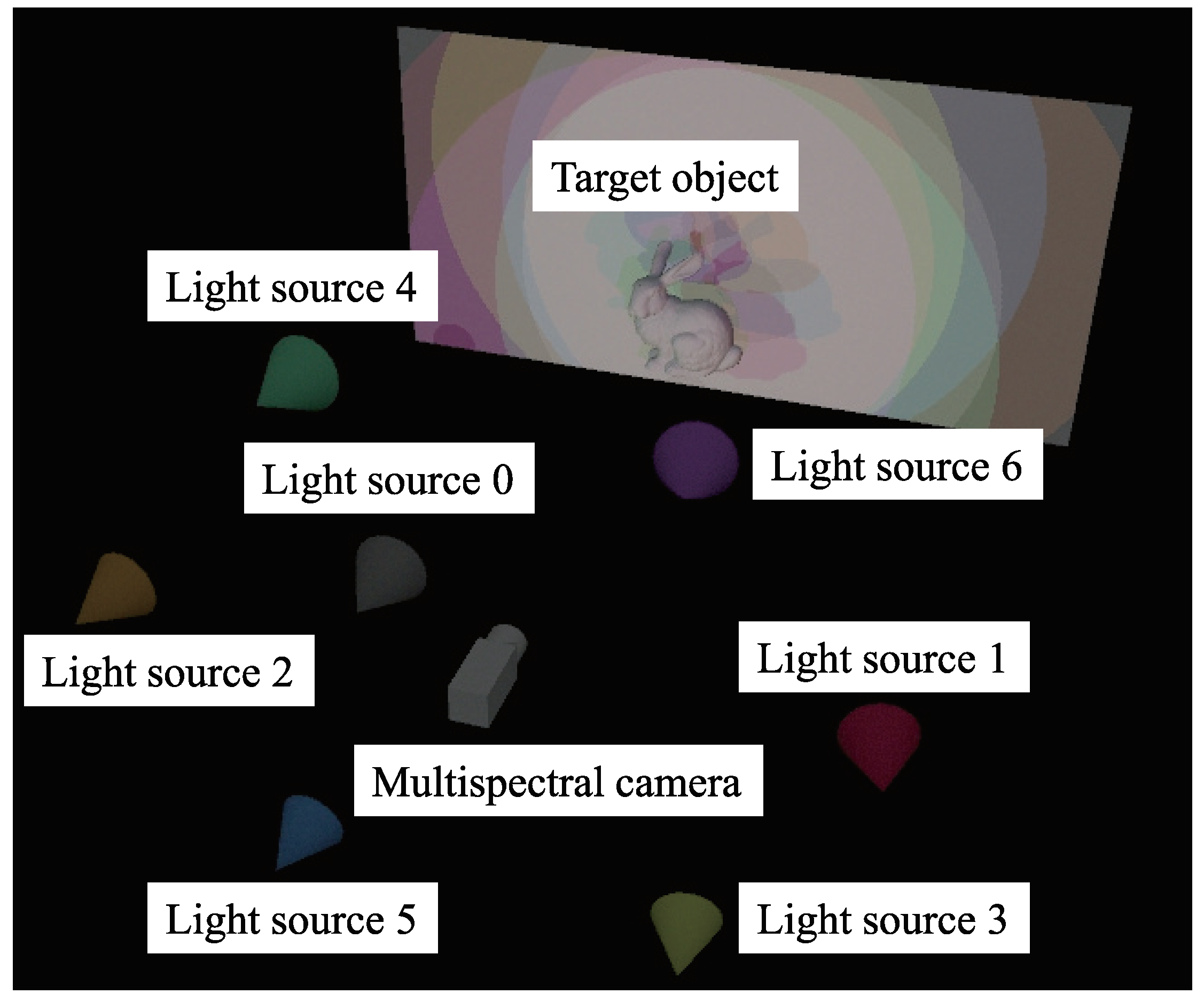 Jimaging 05 00064 g001 Jimaging 05 00064 g001