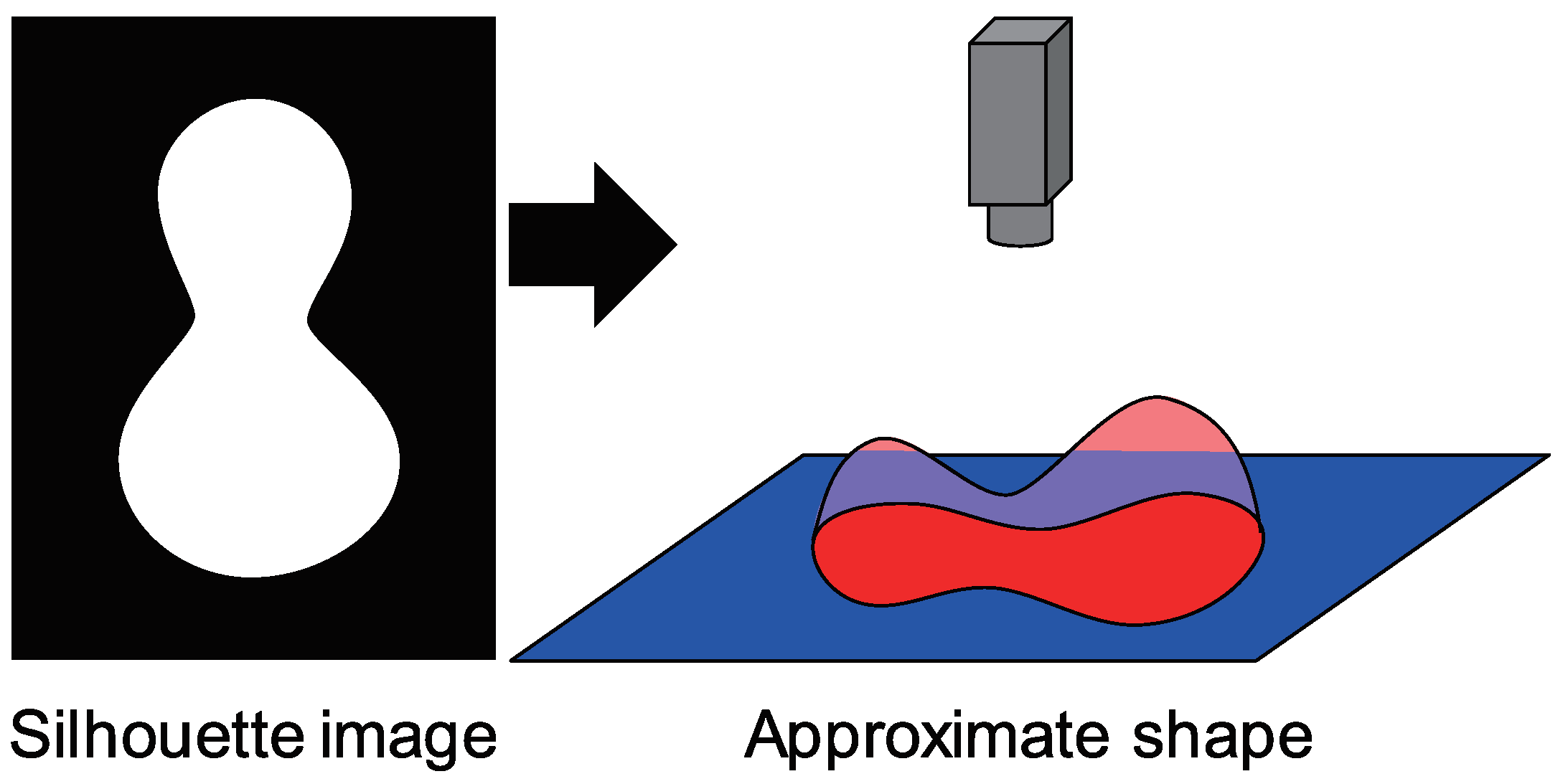 Jimaging 05 00064 g003 Jimaging 05 00064 g003