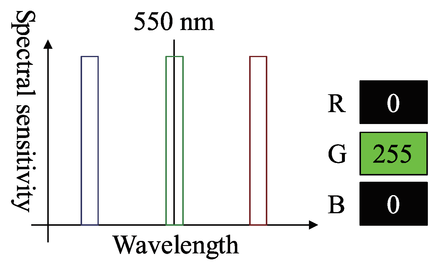 Jimaging 05 00064 g006 Jimaging 05 00064 g006