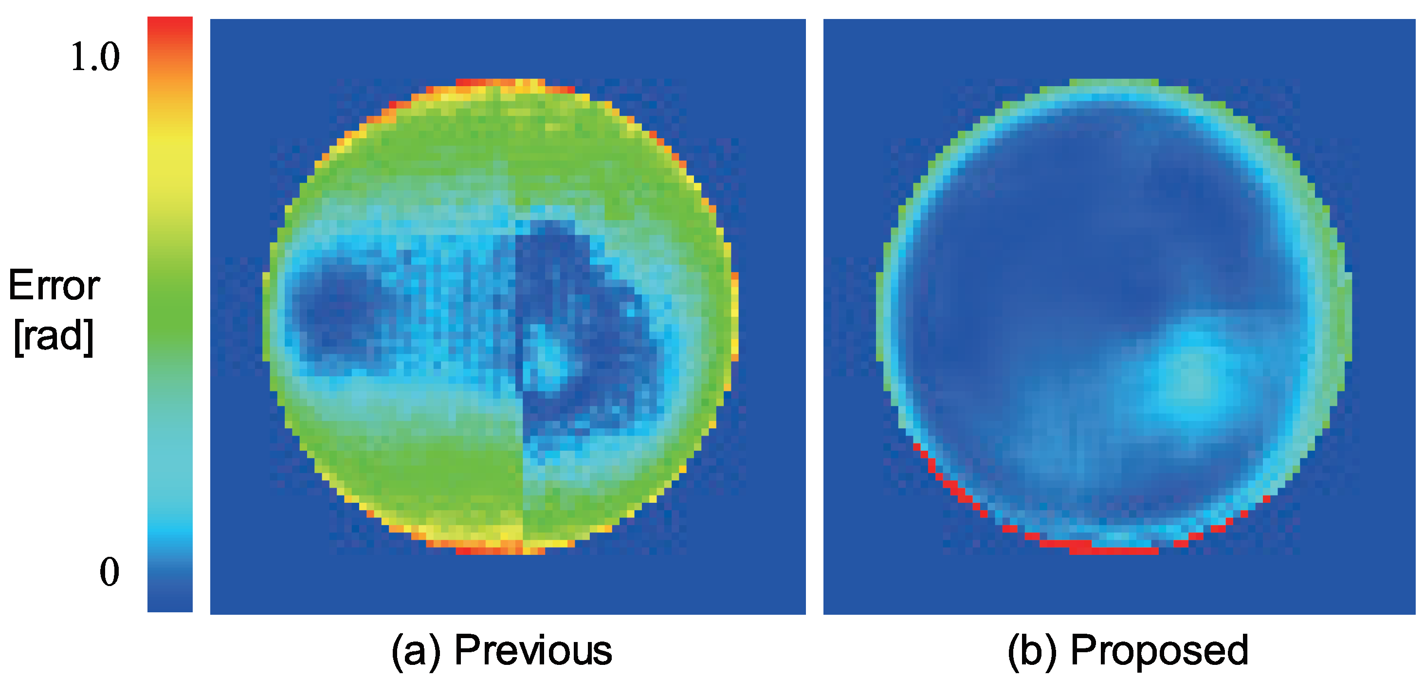 Jimaging 05 00064 g014 Jimaging 05 00064 g014