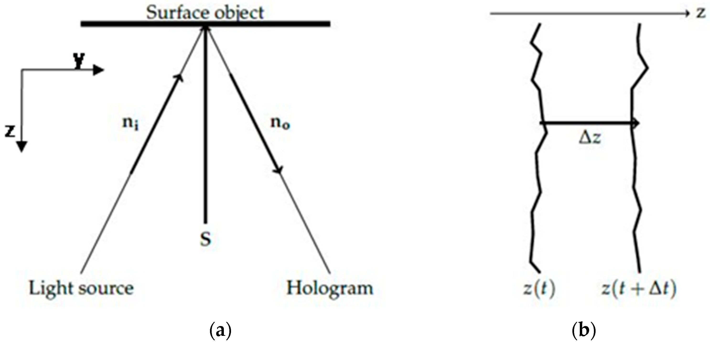 Jimaging 05 00065 g003 Jimaging 05 00065 g003