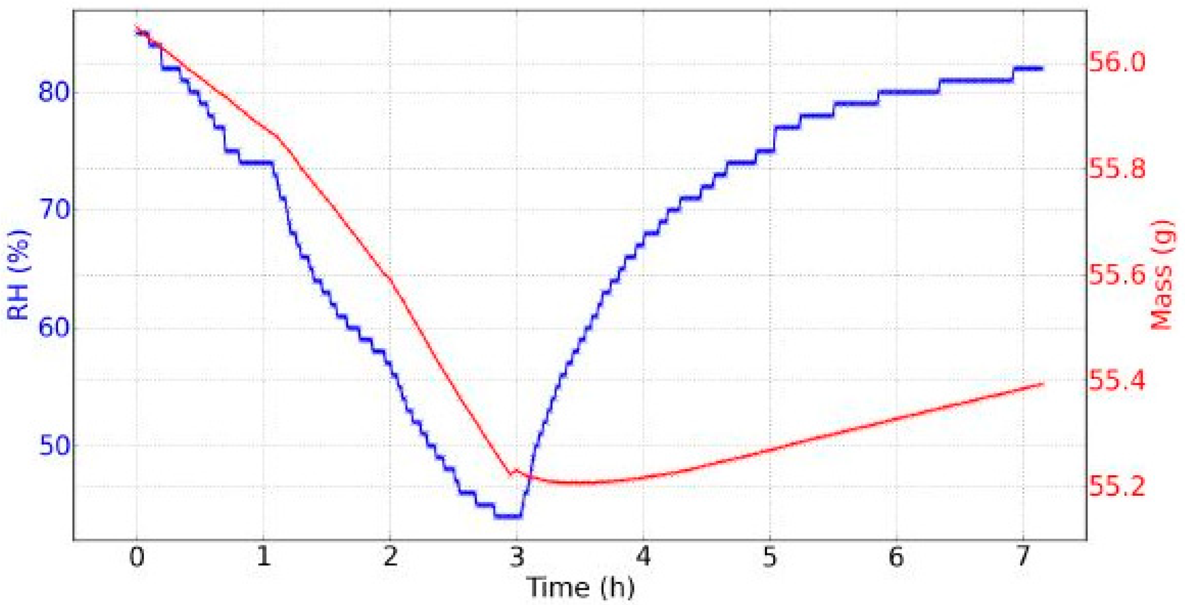Jimaging 05 00065 g006 Jimaging 05 00065 g006